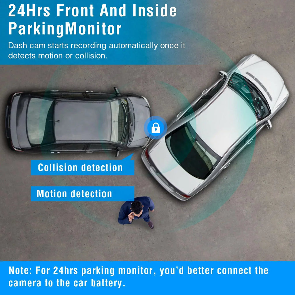Dash Driving iMounTEK Front Cam Backup Dash Mode 1080P Video Vision, IR DVR Camera 3 Camera and Night G-Sensor, Car Cam, Recorder, Recorder, 3 Rear, Dashboard Inside Triple Way Parking Channel
