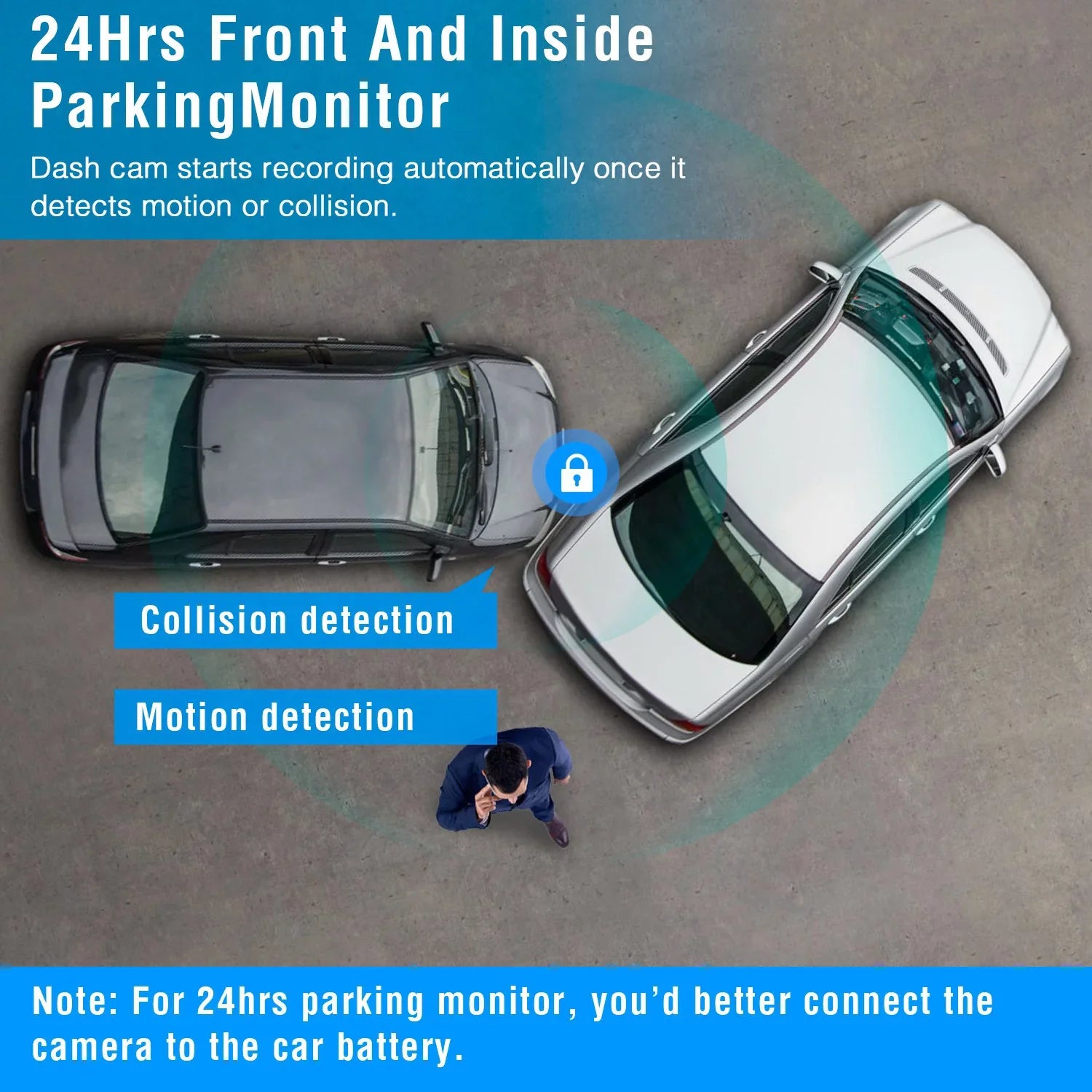 Dash Driving iMounTEK Front Cam Backup Dash Mode 1080P Video Vision, IR DVR Camera 3 Camera and Night G-Sensor, Car Cam, Recorder, Recorder, 3 Rear, Dashboard Inside Triple Way Parking Channel