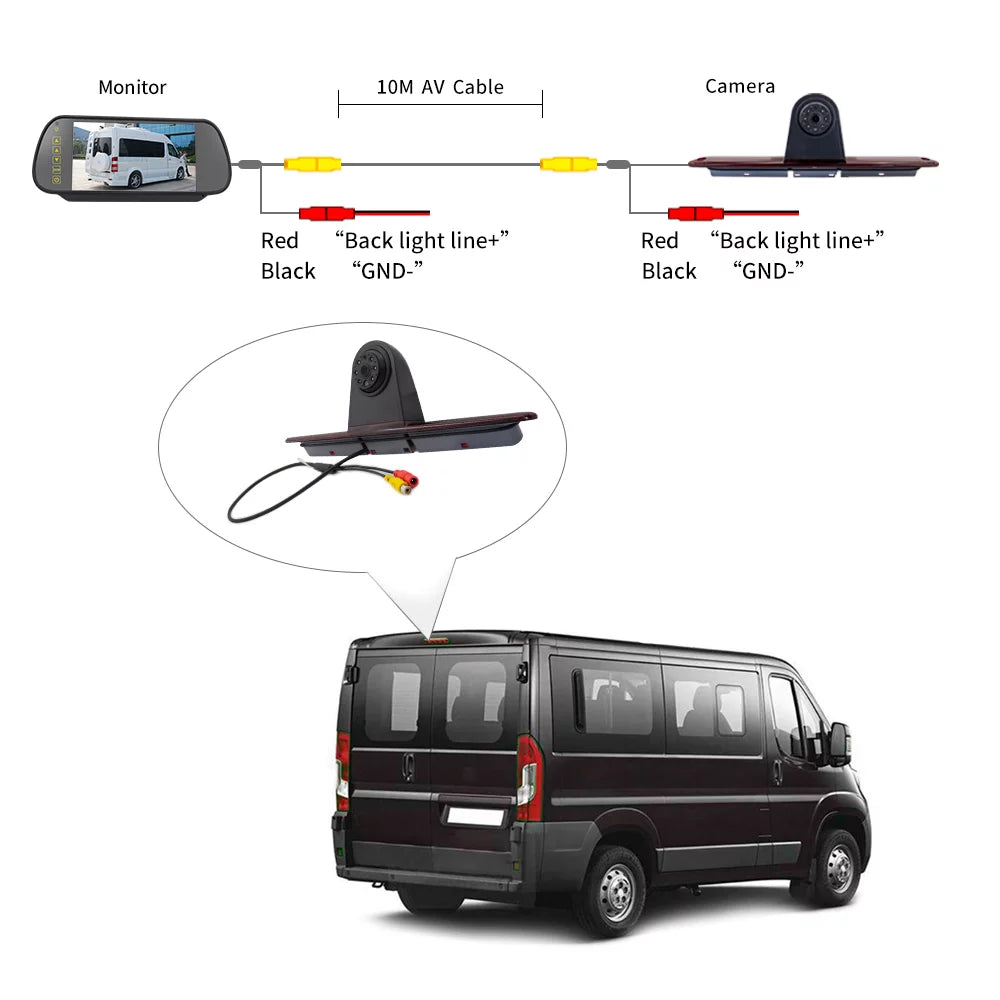 Aibecy (with Light Sprinter/ Crafter Brake Light Monitor) LED Parking Camera for Mercedes-Benz Vans 7in Backup