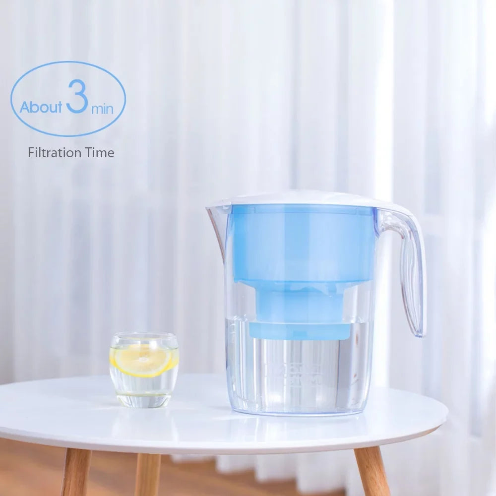 3 Radirus Kettle Filters Kettle,3 Pcs Kettle Filter Filters Seven Violet Water Super Super Filters VIOMI Purification Water Water Heavy Kettle Kettle 3pcs Filters Heavy Filters Dispenser 3pcs Kettle