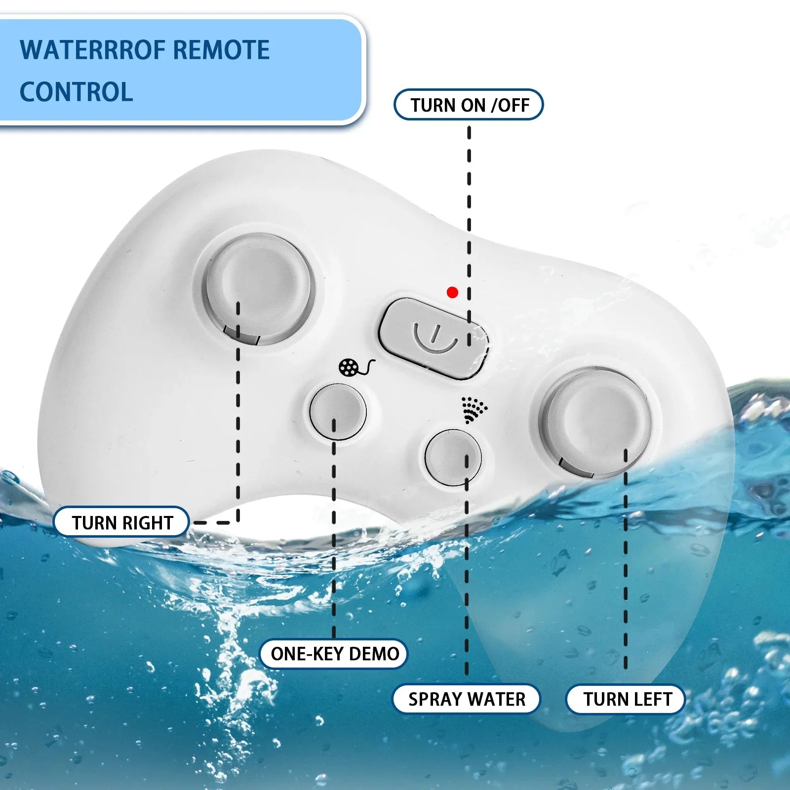 Spray RC Toys Boat Boat Kids, for Pool for Pool RC Toy Toys, Shark Whale Ant Boys Toys, Swimming Girls, Class Diving Water Remote for Control