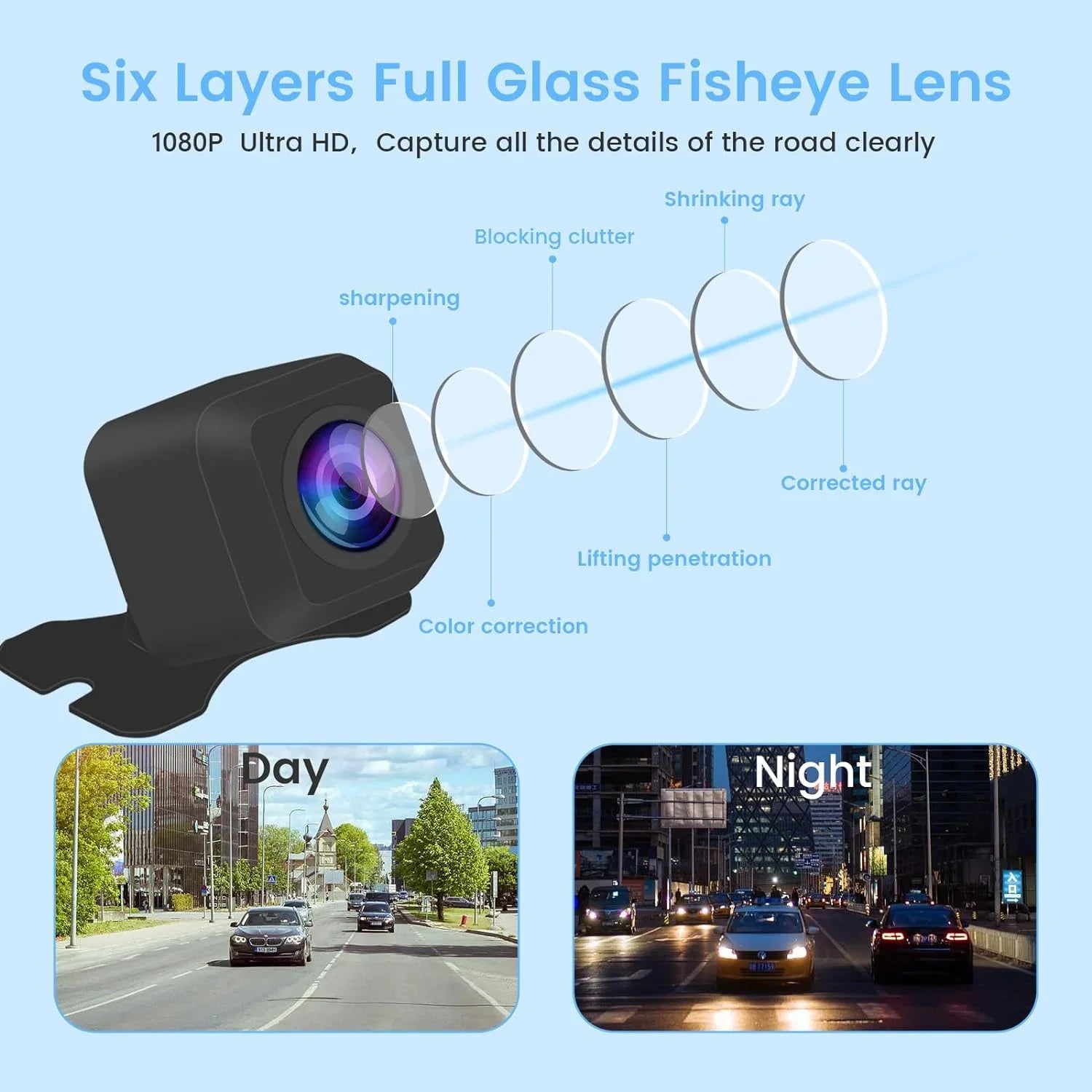 Video Waterproof Vision Front Rear Dasaita Rearview/Side Camera IP69 Camera View AHD Reverse/Front Wide Angle Night Switch Clear 1080P