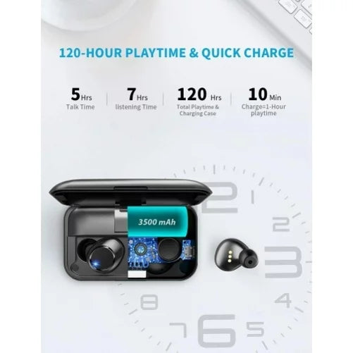 Edge (2020) XD DreamTab Motorola Moto Charging Mic Earbuds HD8, 7.1 Nokia One NABI 10.1" 3.1, Razr Headphones E 5G, TWS (2019), (2020), - Earphones for (2021) Wireless M1J w Stereo True - Case