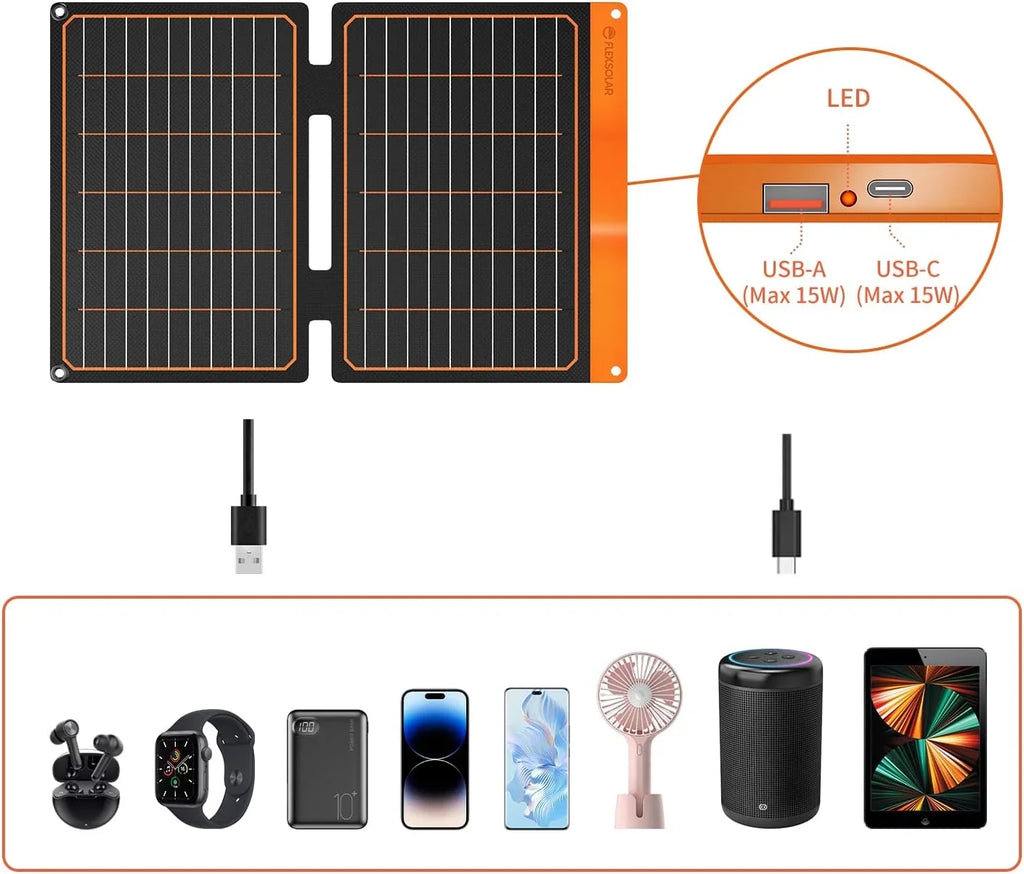 PD2.0 Charger Foldable ETFE Panel Phones IP67 USB Backpacking Emergency Small USB-C FlexSolar 5V Waterproof for Bank Tablets Lightweight Panel Power Hiking Power Solar 20W USB-A Camping Portable