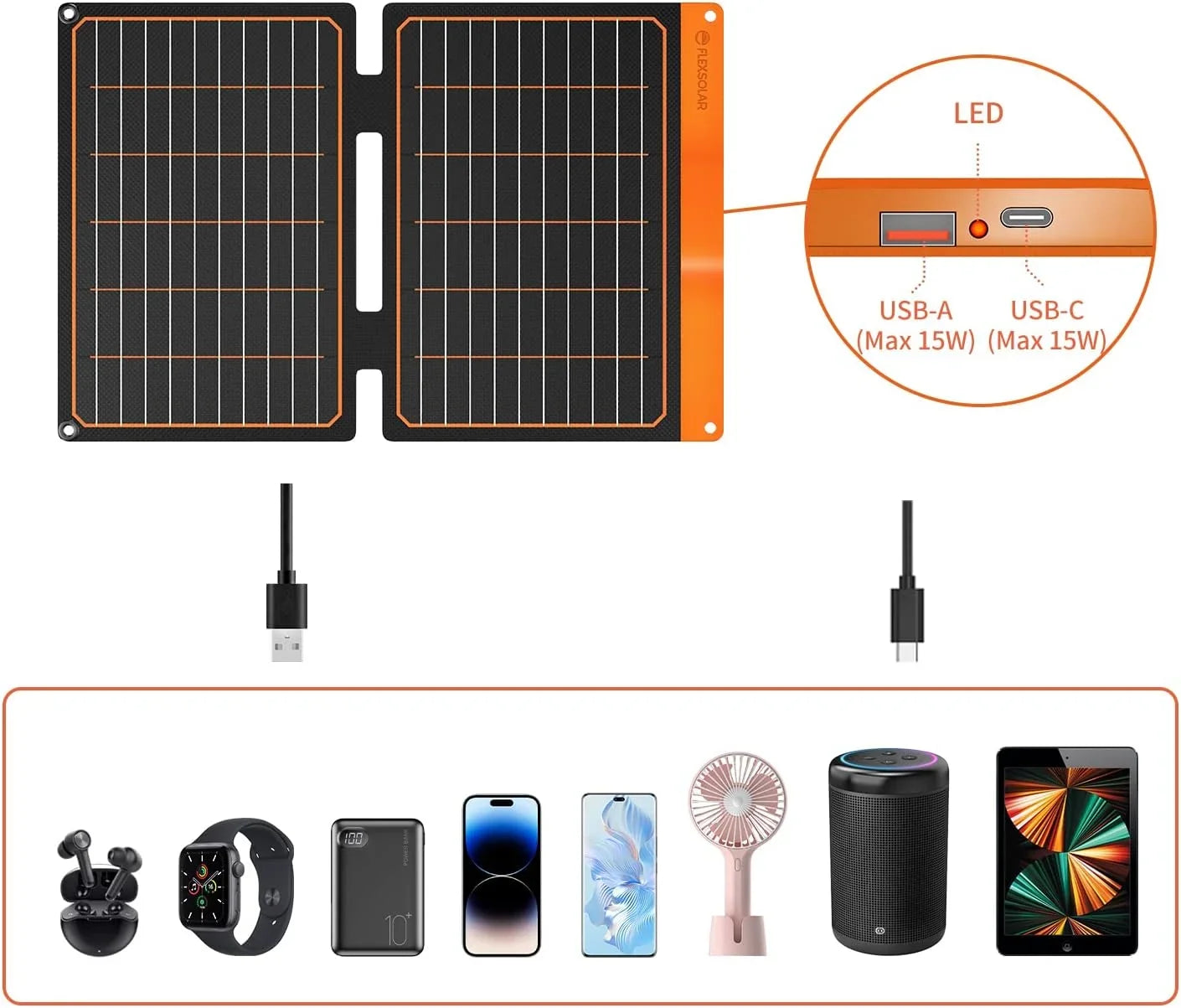 PD2.0 Charger Foldable ETFE Panel Phones IP67 USB Backpacking Emergency Small USB-C FlexSolar 5V Waterproof for Bank Tablets Lightweight Panel Power Hiking Power Solar 20W USB-A Camping Portable