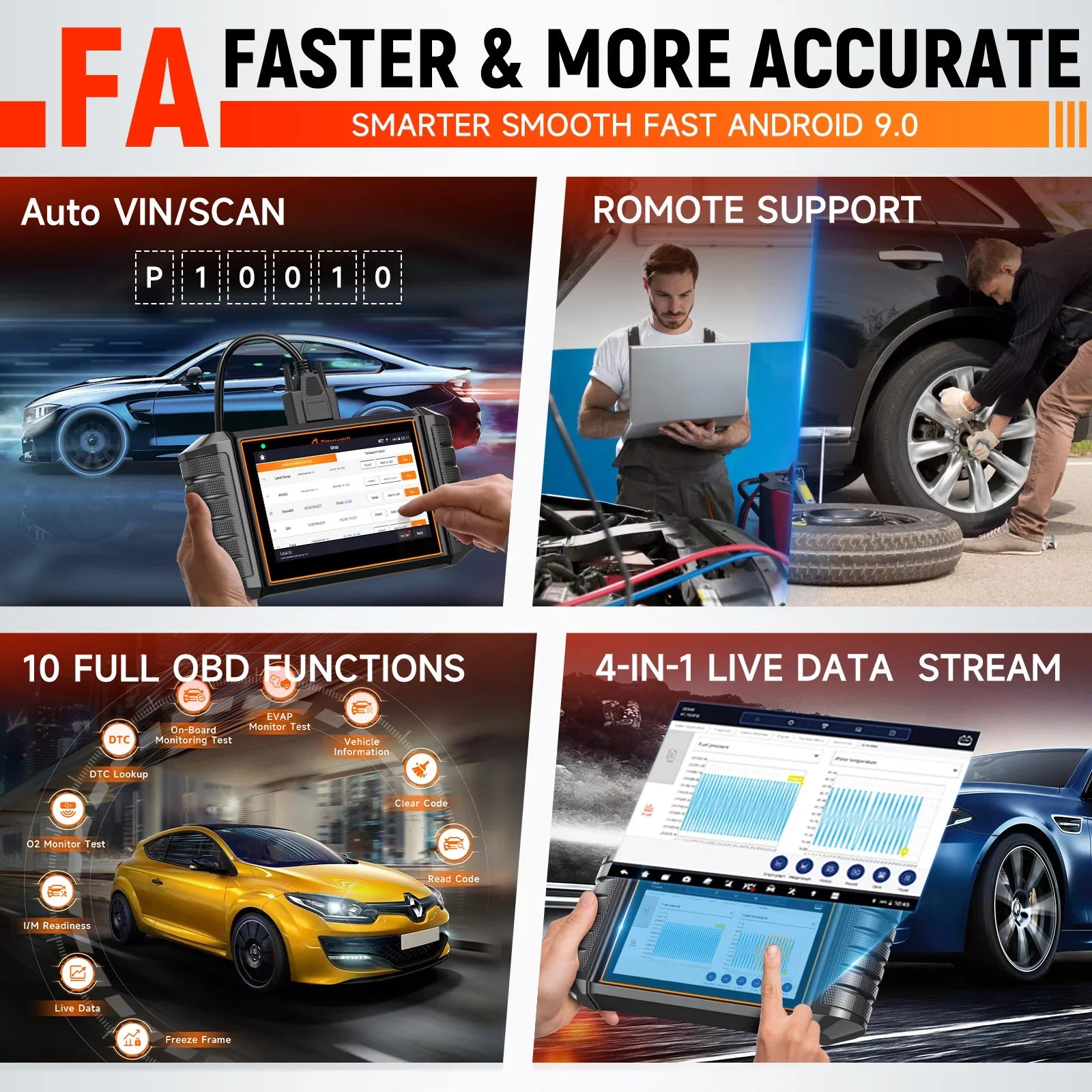 Car BMW Tool Maintenance OBD2 Bi-Directional All Scanner Scanner Tool Test BMW Reader Systems NT710 for Code Foxwell MINI Services Control Diagnostic Automotive RR Automobiles 31+ Scan Active OBDII