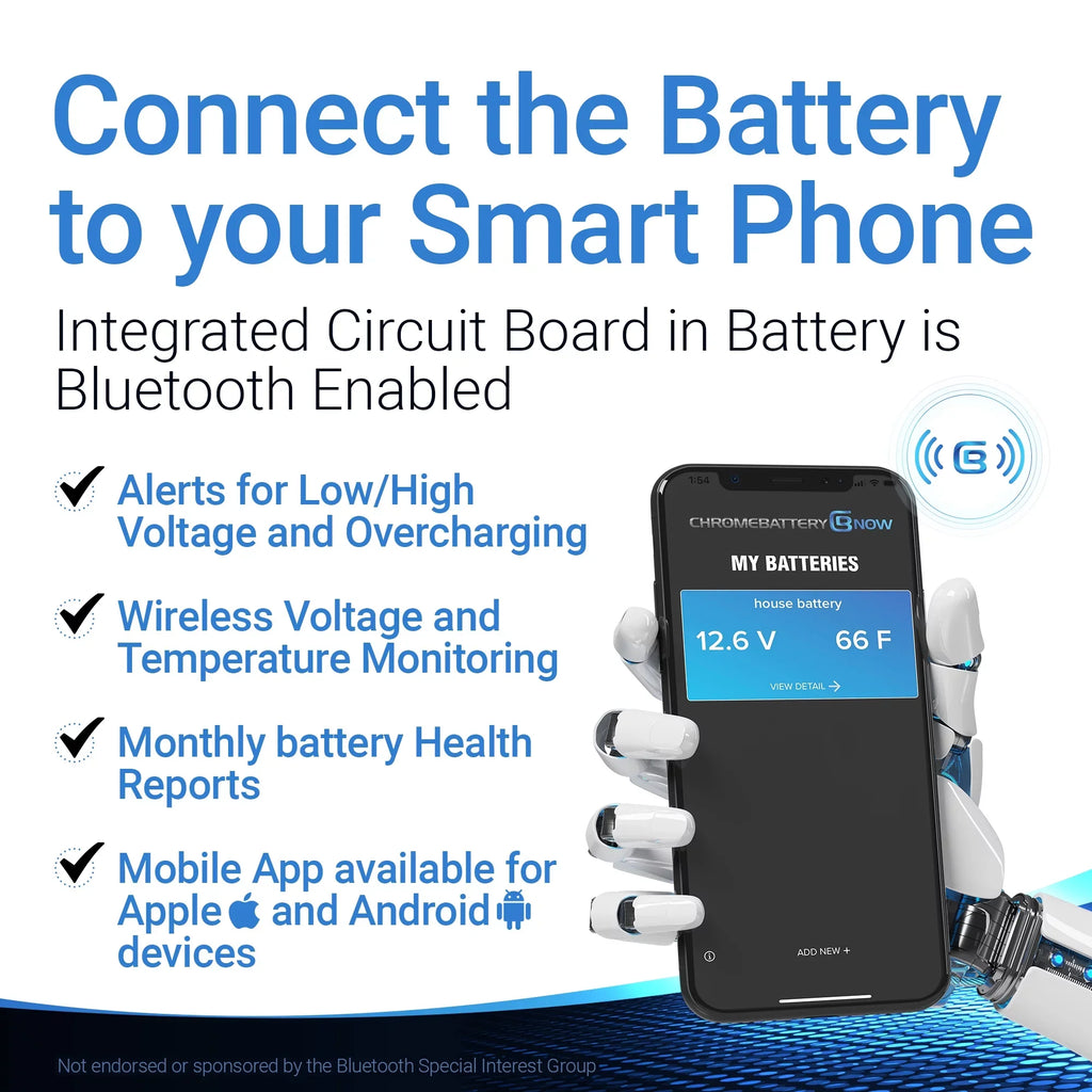 Spark Connectivity Personal - 2021) Brp Battery - Ytx20hl-bs Battery Now Watercraft Cca) Years Volt,18 Smartphone for Wireless Intelligent (sea-doo) (20hl-bs Chrome (2014 AGM 12 900 Ah, 270