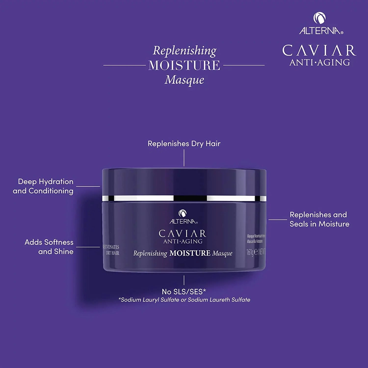 Masque, Anti-Aging Hair 5.7 Alterna Replenishing Oz Caviar Moisture