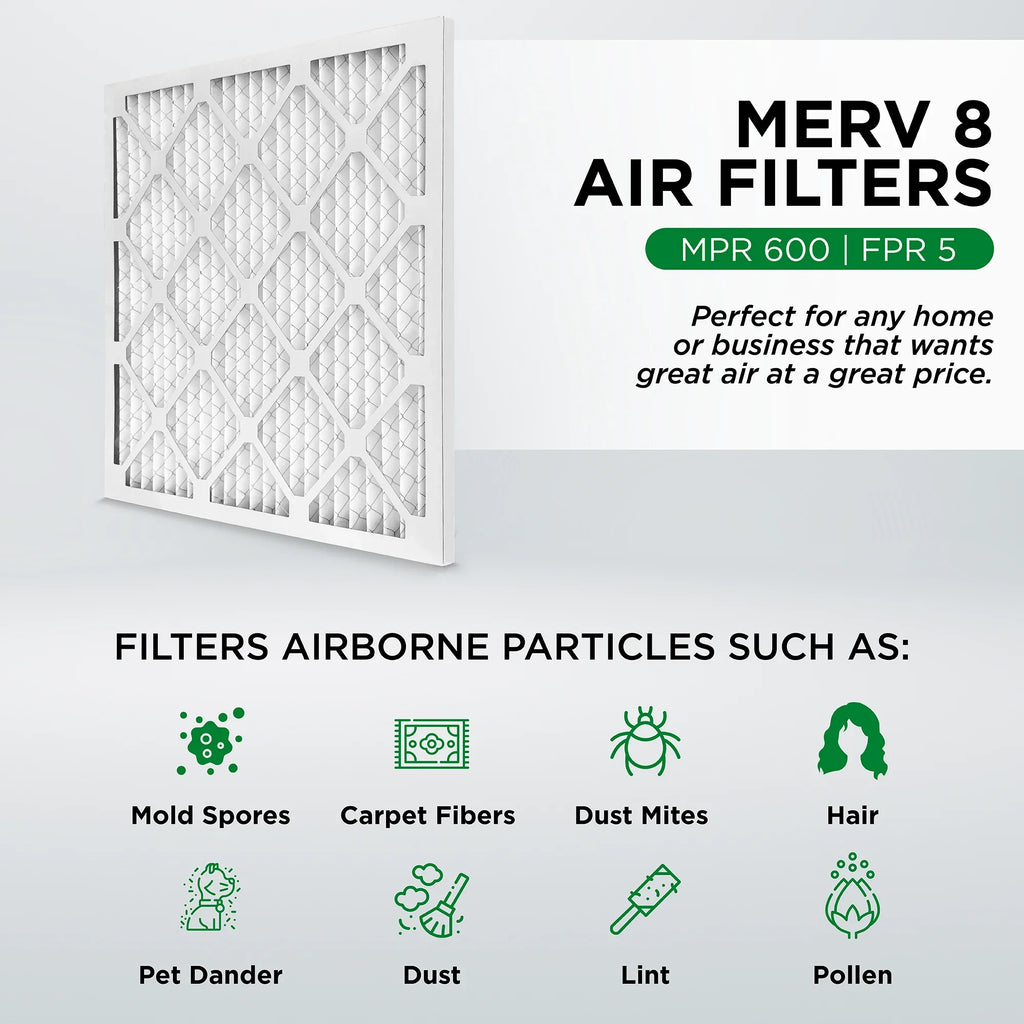 Filters. 8 18x30x1 Size: 3/4 Case Furnace 12. 17-3/4 x MERV 29-3/4 x Actual Pleated AC of Pamlico Air Air