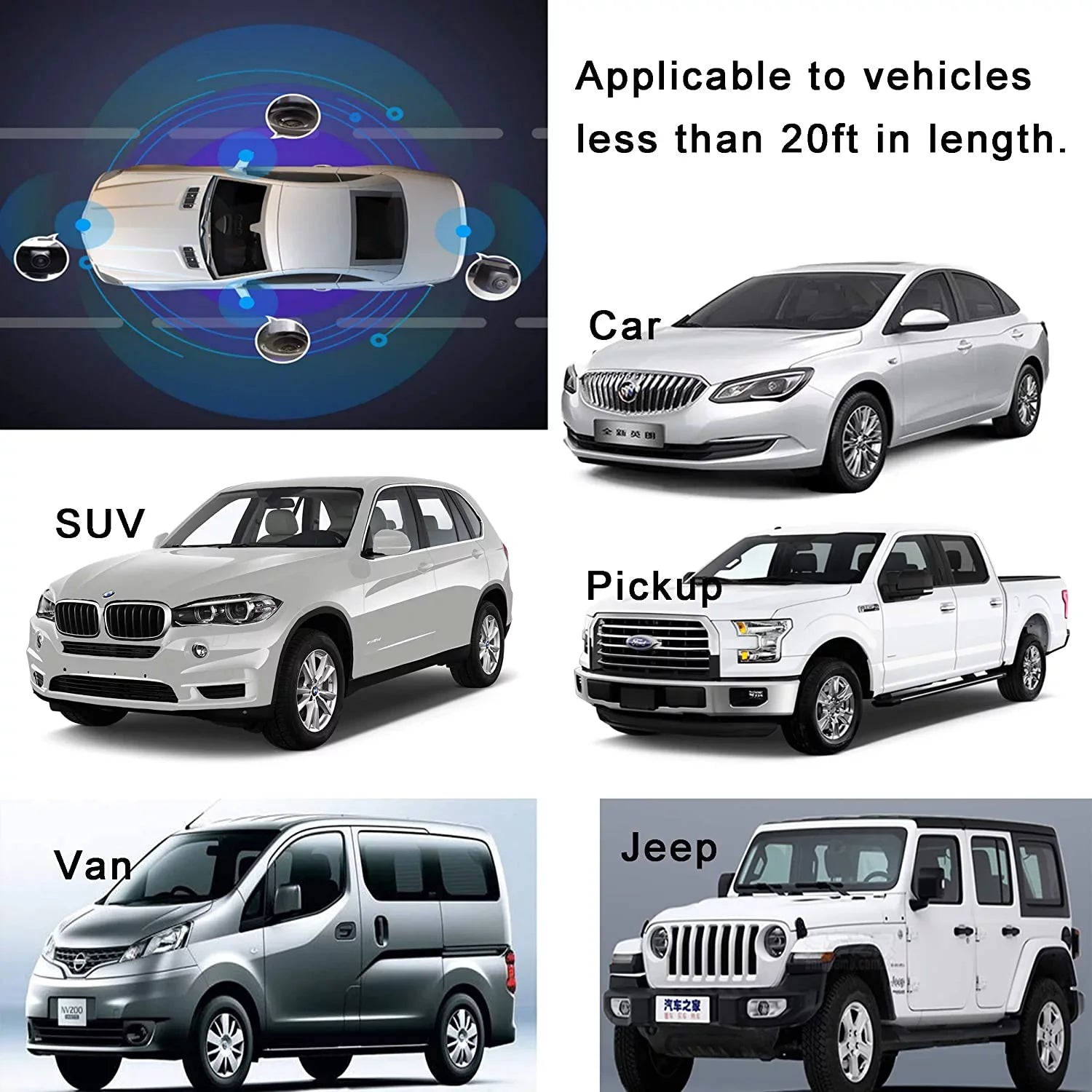 for Panoramic System Rear View 360 Car View View All Universal System Car Camera DVR Weivision Record All Bird Degree Round