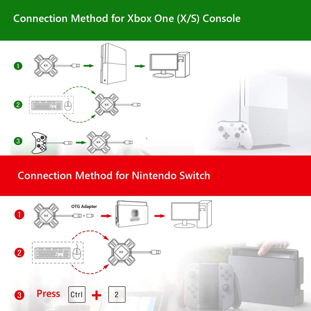 Mouse Adapter Adapter Gamepad Keyboard Keyboard Portable for Mouse Controller Converter KX Adapter Replacement Switch/X-box/PS5/P-S-4/PS3 Abody