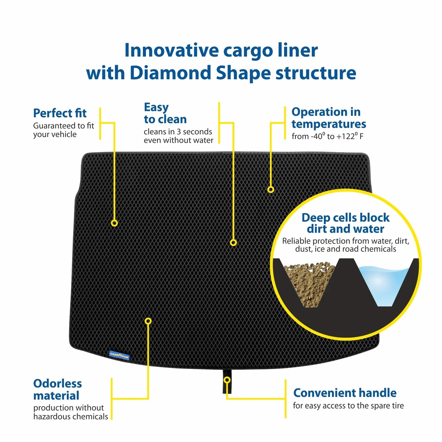 GY004520 Trapping Murano Nissan Cargo Shape,Luggage Goodyear - Cargo Waterproof,Liquid Custom - Anti-Slip Fit & Liner Liner, Mat - Technology with Duty Dirt Heavy for Trunk 2015-2024 Liner Dimond