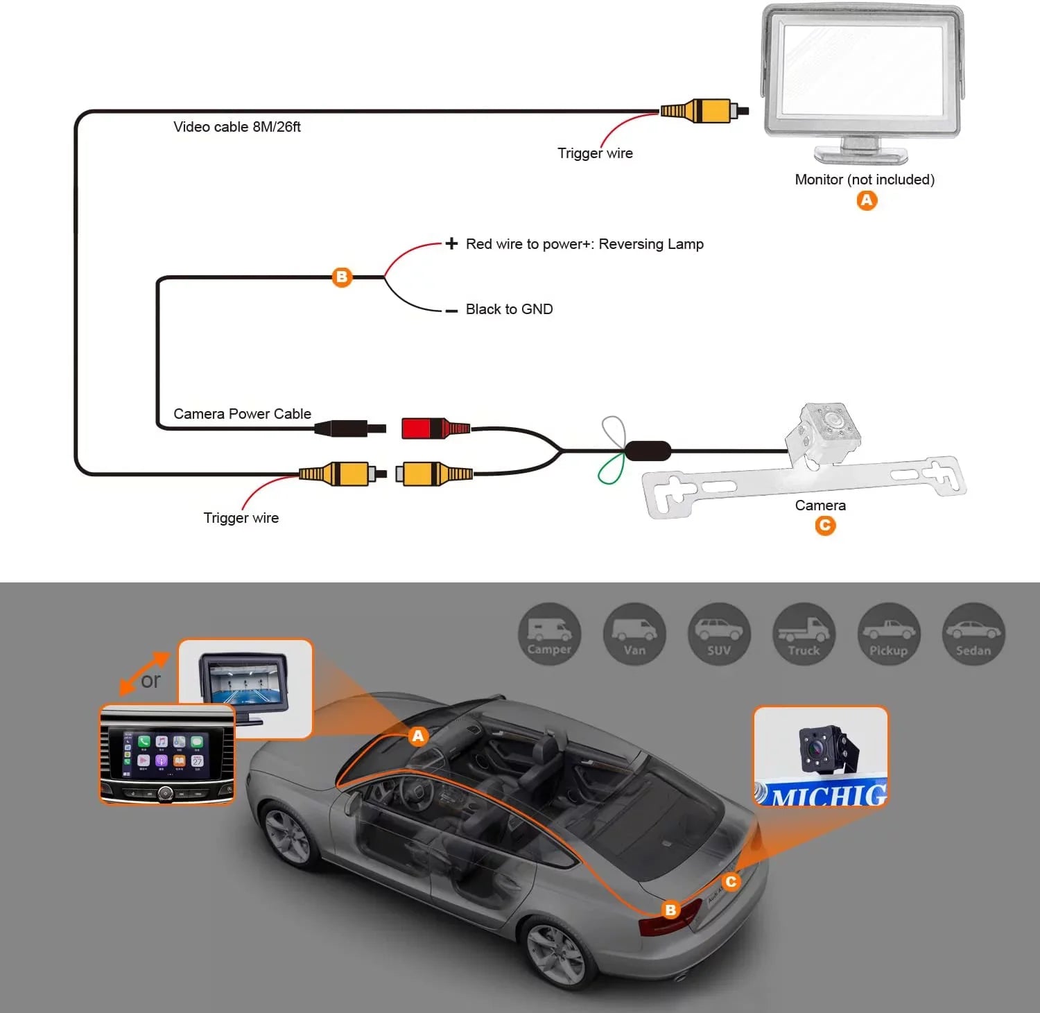 reversing 720P/ Night Yuwei View Vision Plate Rear 140° CM019, License Camera, Perfect Backup Image Camera CVBS Angle