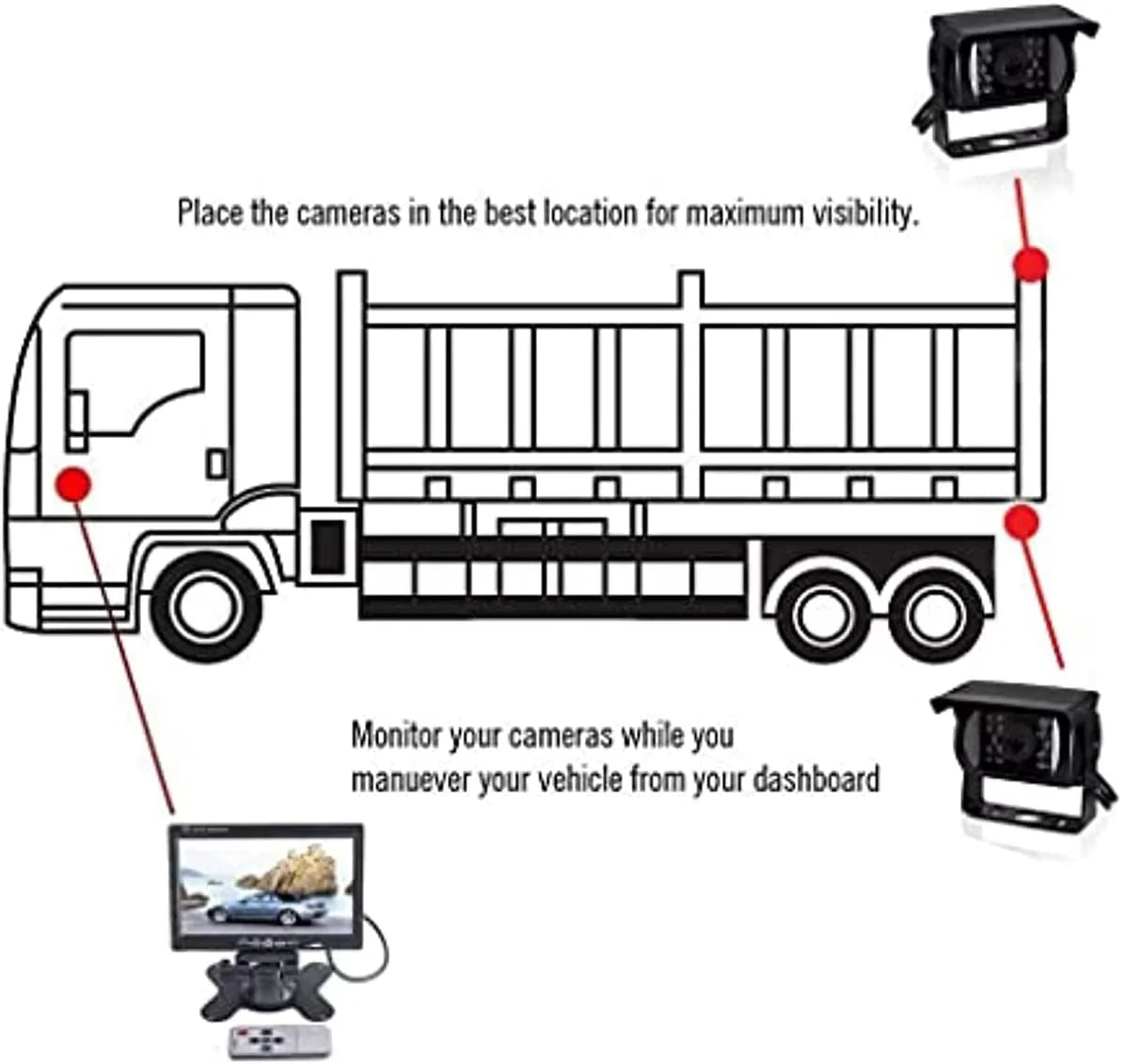 Camera 7 View Monitor Night for Trailers inch 2 Vision RV Truck System Camera Rear Bileeko with Bus Rearview