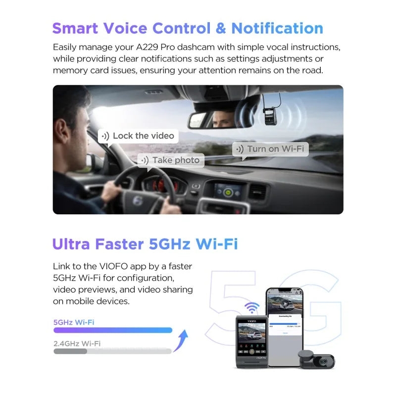 1CH WiFi, and PRO GPS, 2 Sony with VIOFO 4K Dashcam STARVIS Front A229