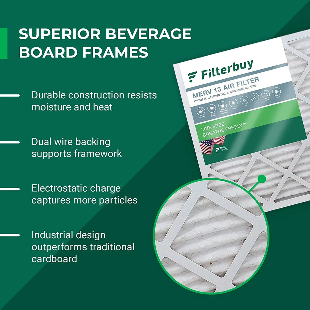 Air Pleated (3-Pack) HVAC 13 20x30x1 Furnace Filters MERV AC Filterbuy