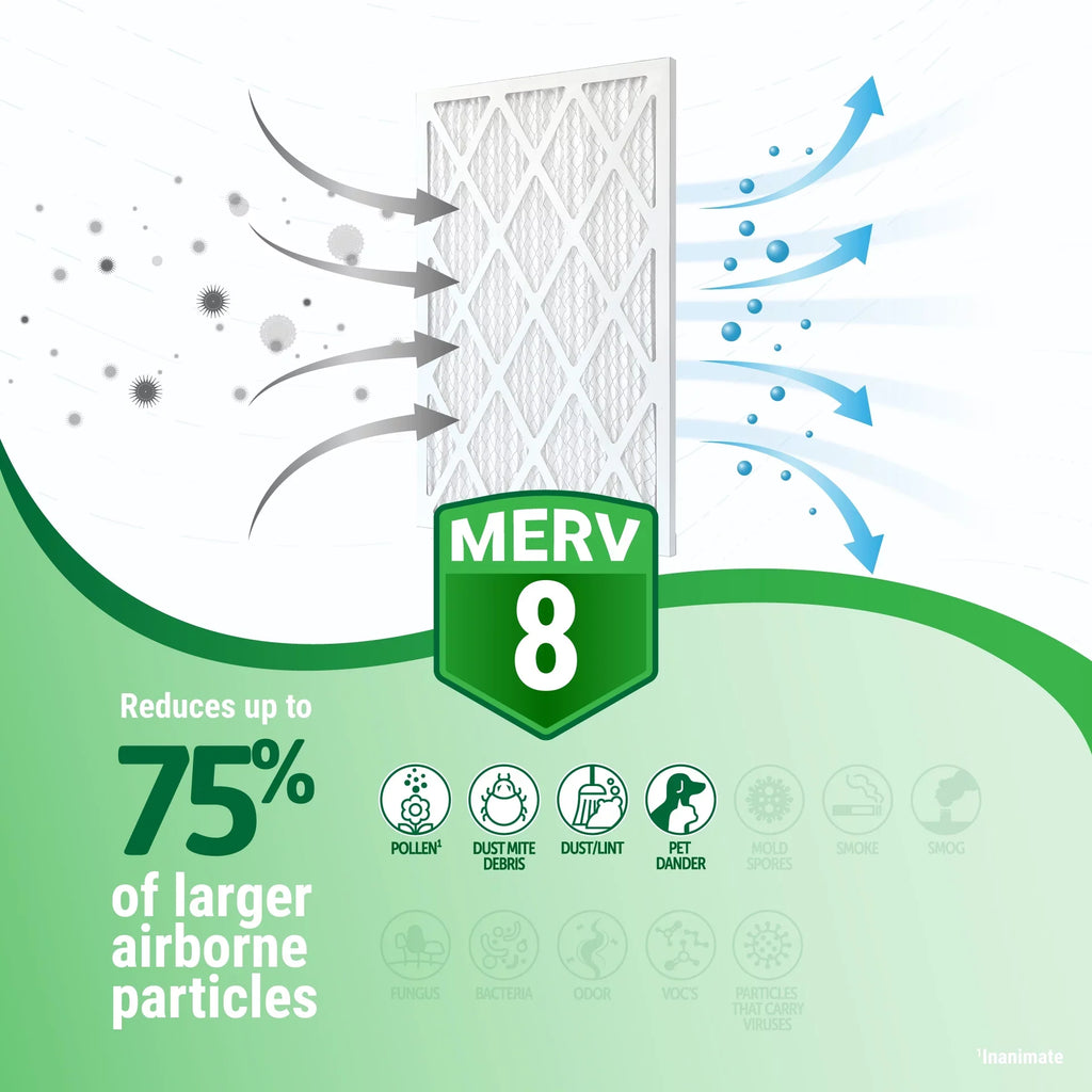 Pack) Gold Filter 16x20x1 MERV 8 Air Accumulair (4