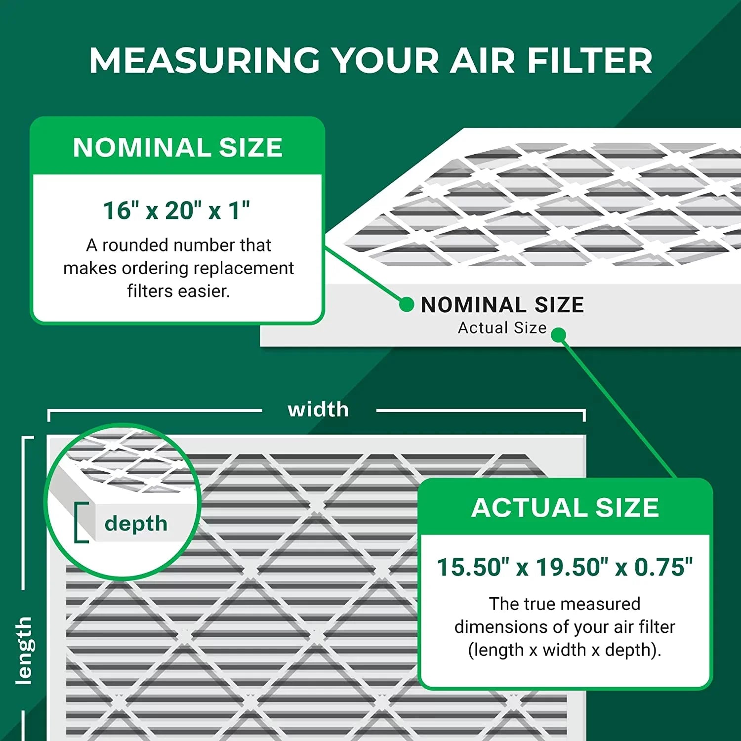 Filters Pleated Filterbuy Furnace Eliminator Carbon Air with AC MERV HVAC Odor 16x20x1 8 (6-Pack) Activated