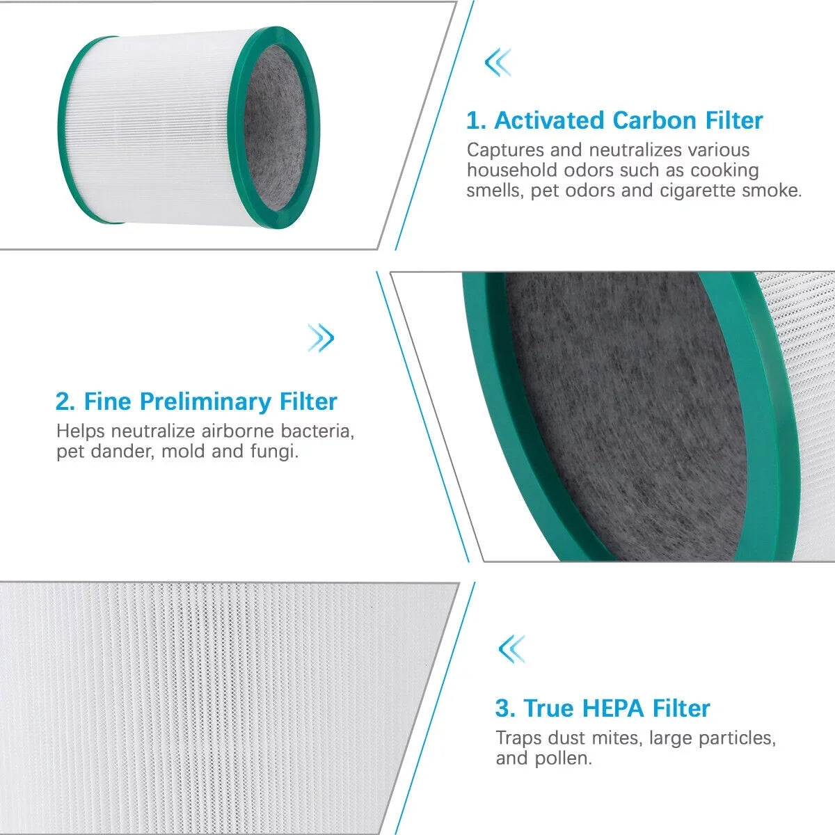 4 Dyson Link HEPA TP03 968126-03 Pure Air TP02 Pack Purifier for Cool Filter TP00
