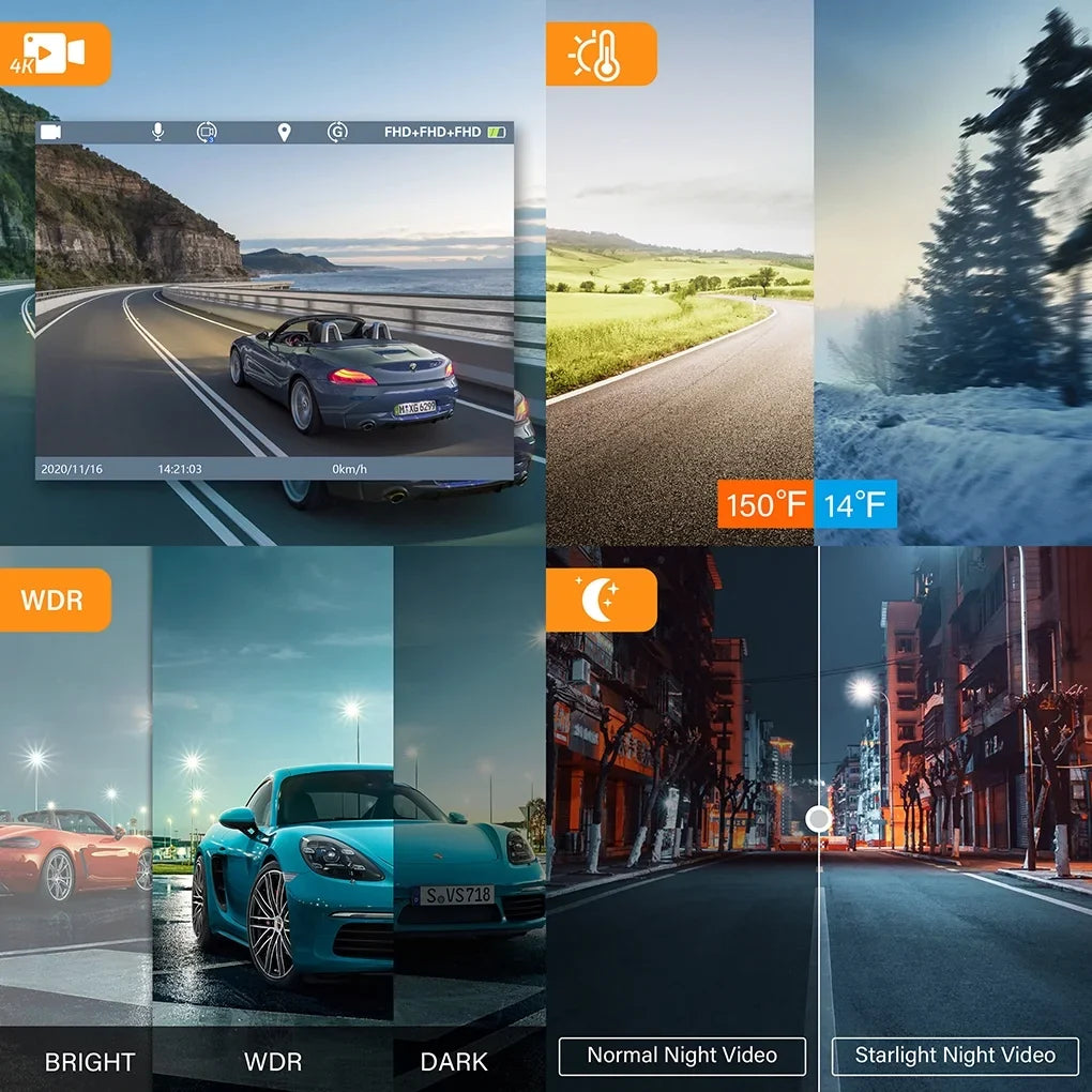 Loop with Rear Dash Rear Vision, Night and GPS, Inside Car Dash IR Parking Camera 3 Channel Front Cam Motion TOGUARD Camera Monitor, 4K Recording, G-sensor, Detection Front