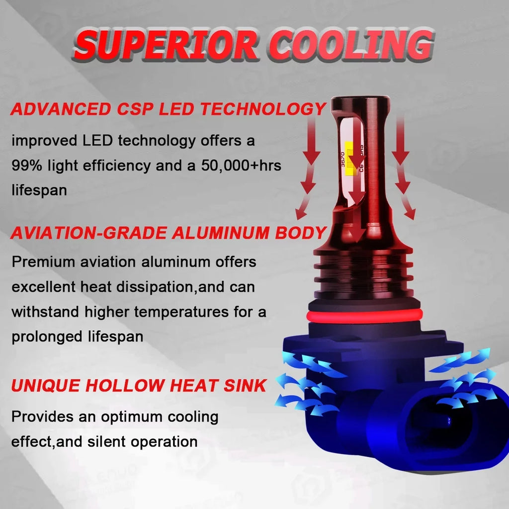 Headlight 9005 For 6000k Bulbs H11 Light Fog 2016-2020 H8 Beam H11 High/Low LED Civic 6Pcs Honda