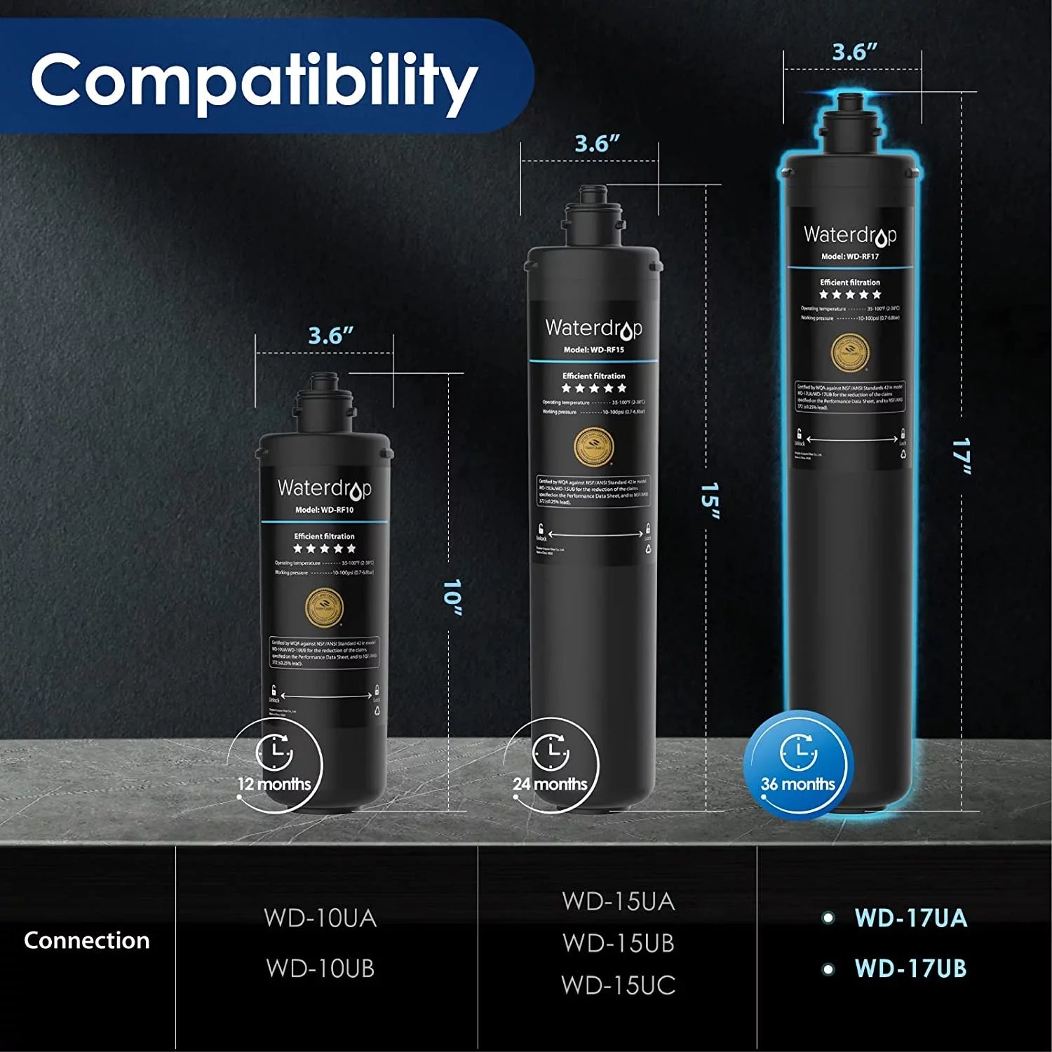 Waterdrop Filter, Long System, 3 Lifetime Gallons, Years 19K WD-RF17 Ultra Filtration Water Replacement Under Under 17UA Counter Water Sink