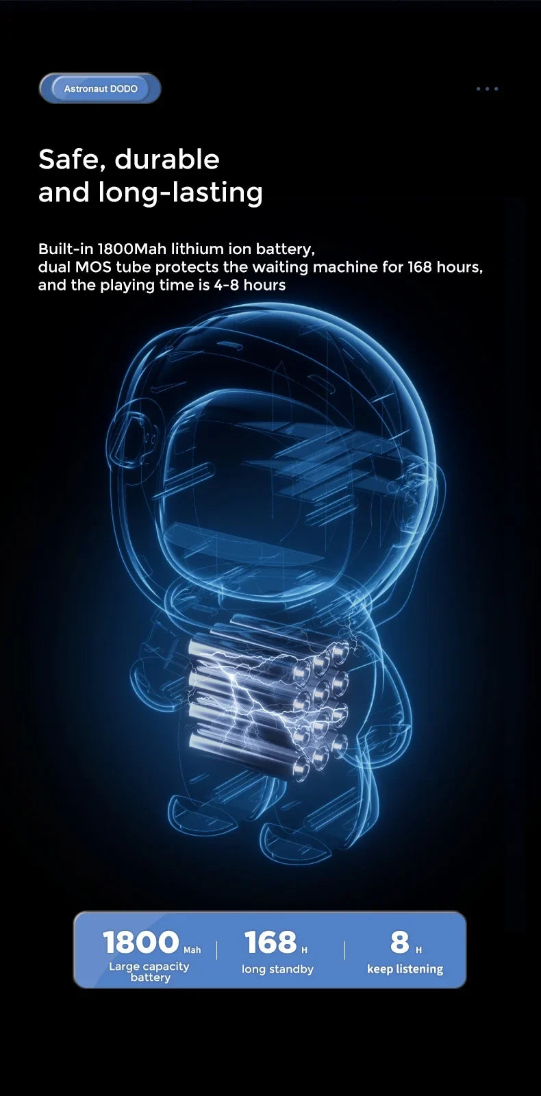 Card TF Smart Clock, Light with Astronaut-Shaped Alarm, Speaker and Bluetooth Sleep Support FM Night Radio,