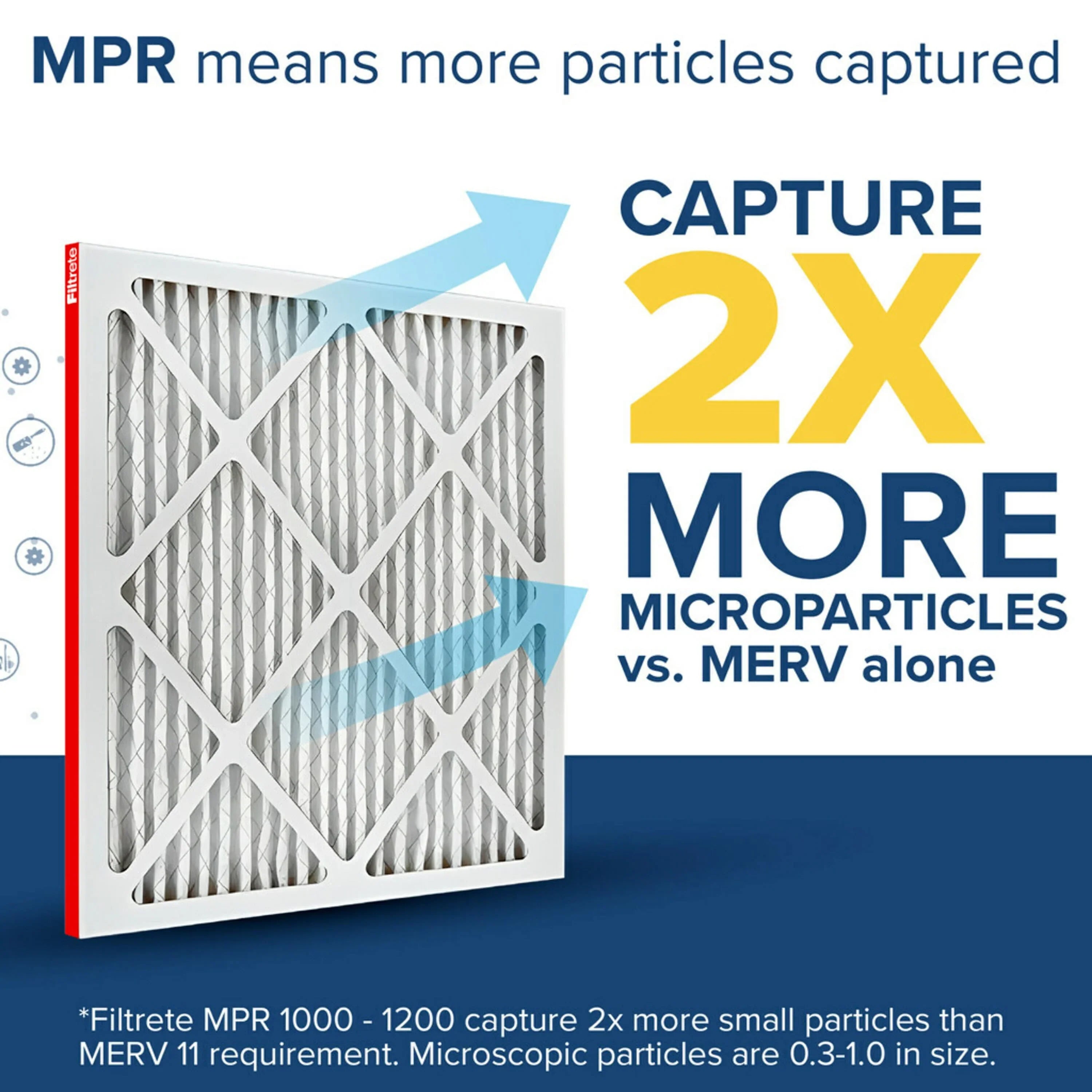 Allergen 1000 12x24x1 Defense, MERV 11, Filtrete Filters MPR Air Filter, 4
