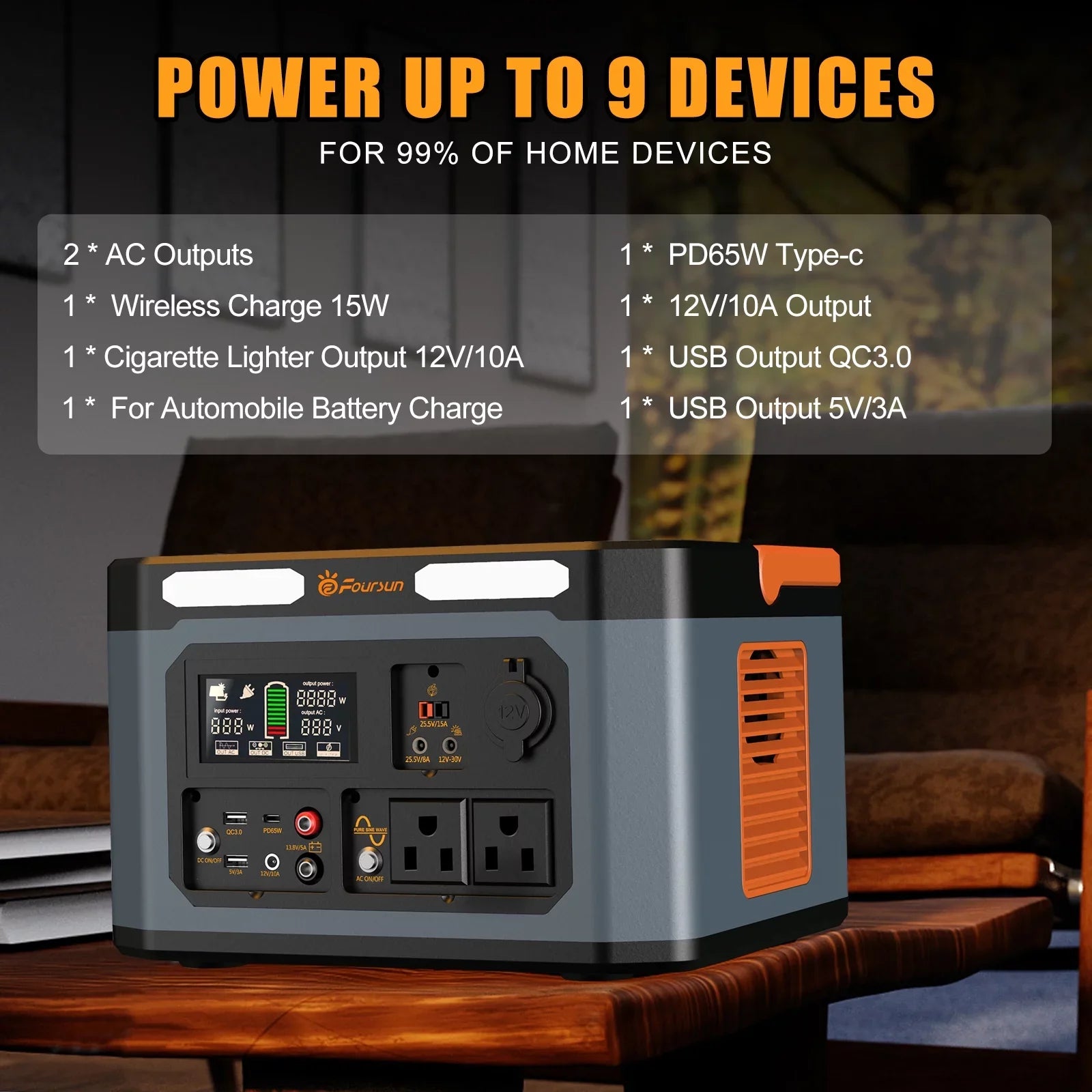 Home Outlets with Power Foursun Generator charge,PD 2 1500W 1500W(3000W Station,1598.4Wh ,Wireless Backup, Peak) AC Portable x 65W,Solar Emergency, for Camping