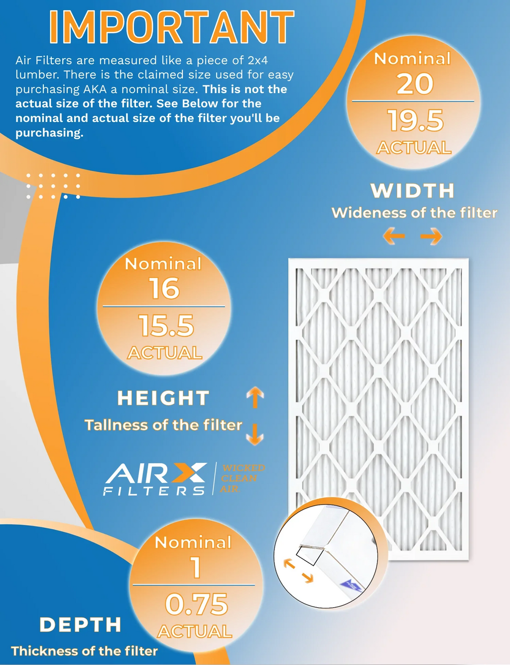 WICKED Air 16x20x1 to Rating, Comparable MPR FILTERS Filters 700 8 by USA of in CLEAN Filter Pack AIR. & 12 MERV AIRX - Made 5 Furnace FPR
