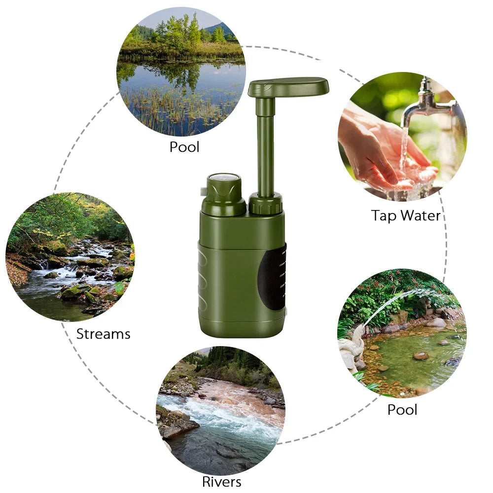 Lixada Water Camping Preparedness for Filter Straw System Family Emergency Hiking