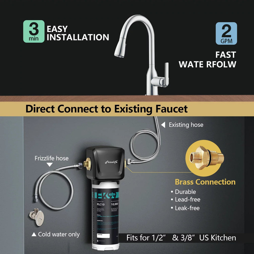 0.5 Taste&Odor,High Filter Remove Bad Chlorine, 99.99% System, Frizzlife Under Capacity Sink Lead, Micron, Water FK99