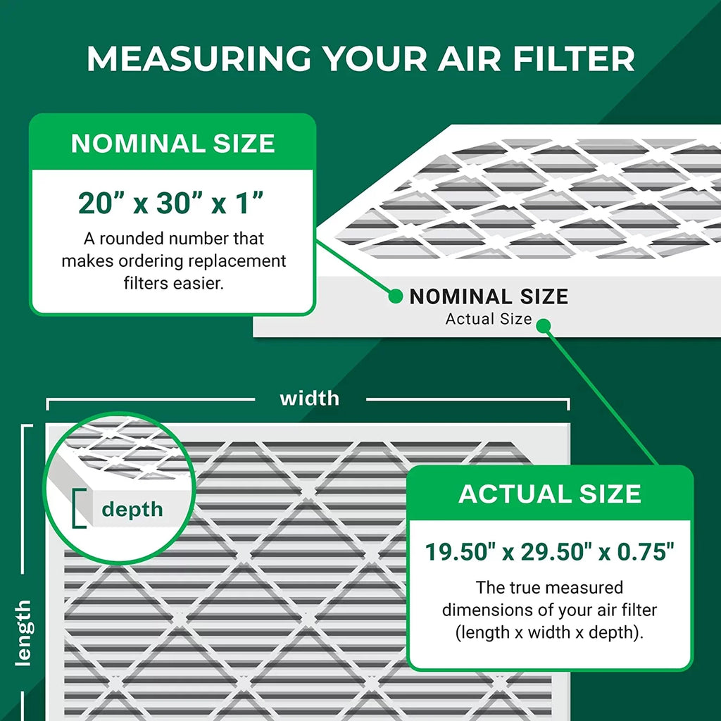 20x30x1 Pleated AC 13 Air Furnace HVAC Filters (2-Pack) MERV Filterbuy