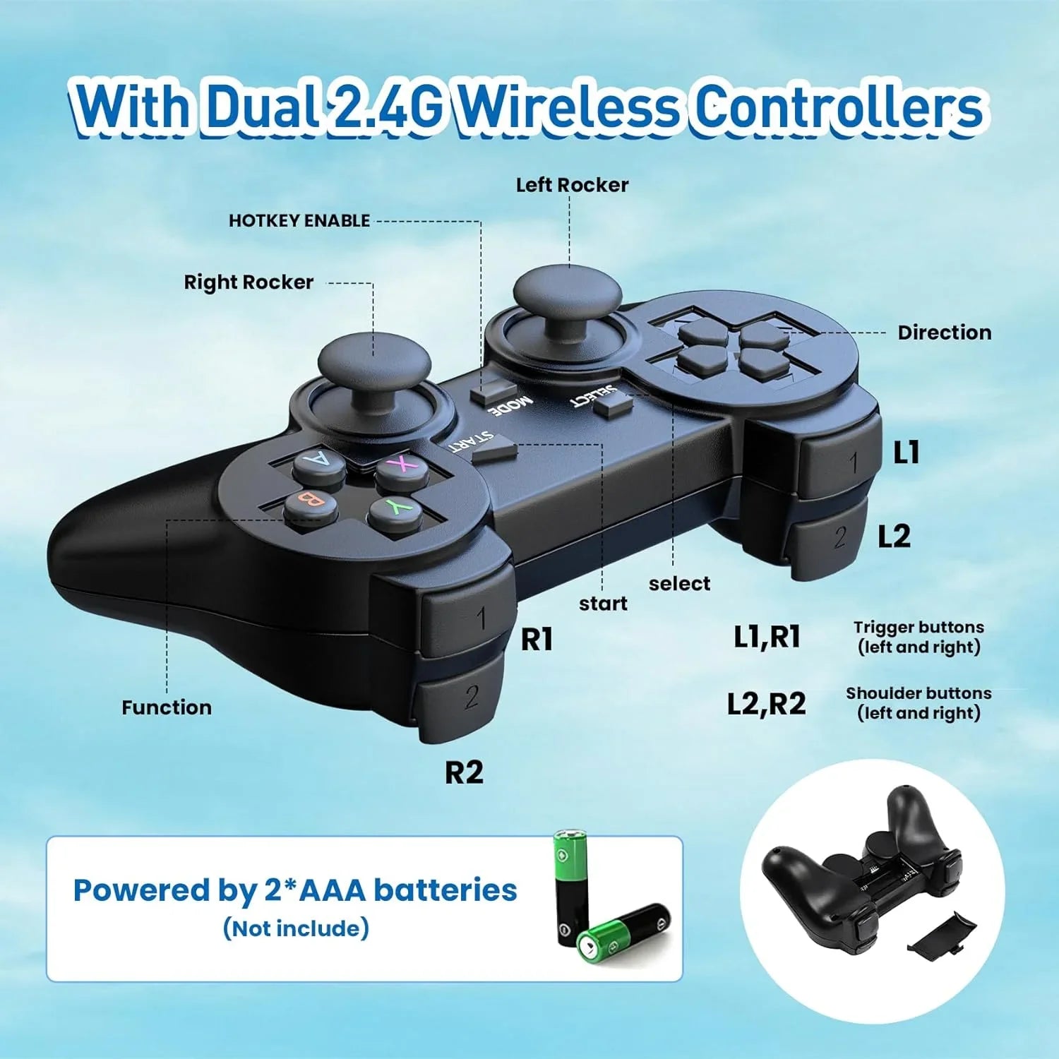 4K Games,9 Preloaded Emulator Support Classic Console Emulators,Plug Game Stick Retro TV,Nostalgia Retro for Wireless Port,2 HDMI 12000+ Video and Play Games Stick - Gamepads(64G)