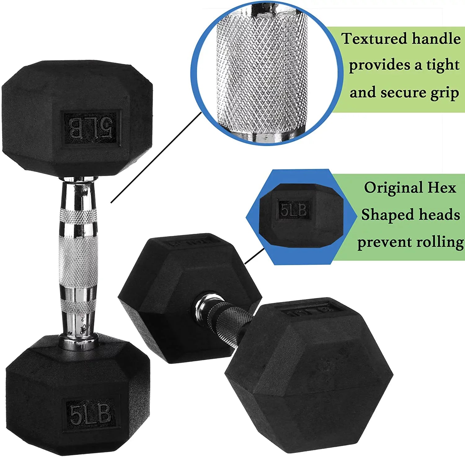 Dumbbell & Exercise Weights Men Fitness Pair) Gymnastics for (5 Dumbbells Hex Lb. Women & Power