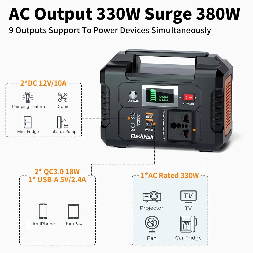 Solar Modes Station 200w Battery 200w Solar E200 - Battery Modes 40800mah/151wh Batterye200 200w Flashfish 3 - E200 Portable Solar PortableStation,200w 200w 40800mah/151wh 40800mah/151wh
