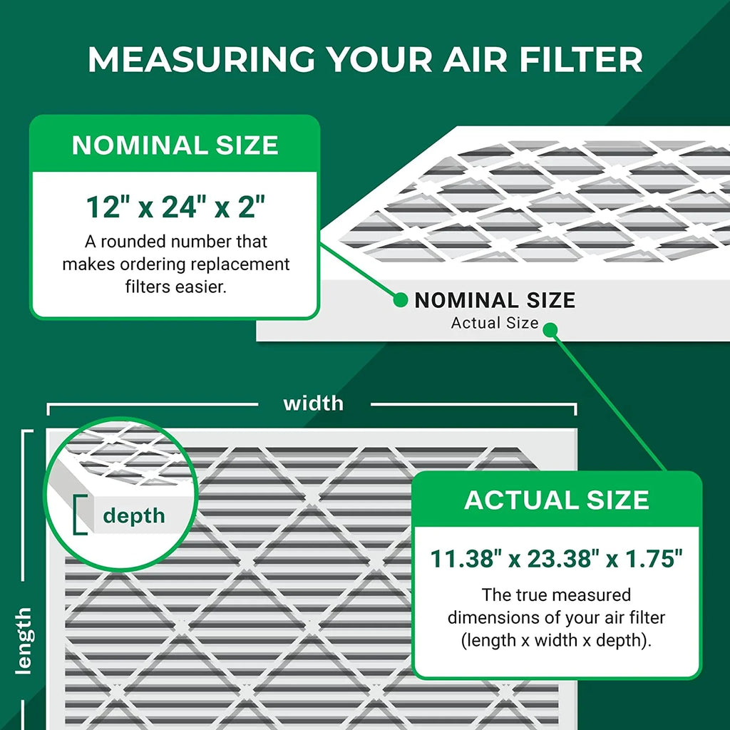 AC Air MERV Filterbuy Furnace Pleated HVAC 12x24x2 13 (2-Pack) Filters