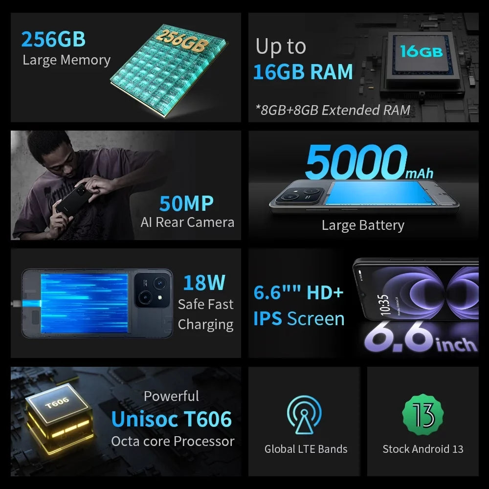 Unlocked 4G Slots, 5000mAh, 256GB ROM RAM Extended 6.6'' 13 To & 2TB ROM Phones, 3-Card RAM FreeYond SIM, M5A Phones & Phone, 8GB Android Unlocked Dual SIM-Free Smart 16GB Mobile And Up