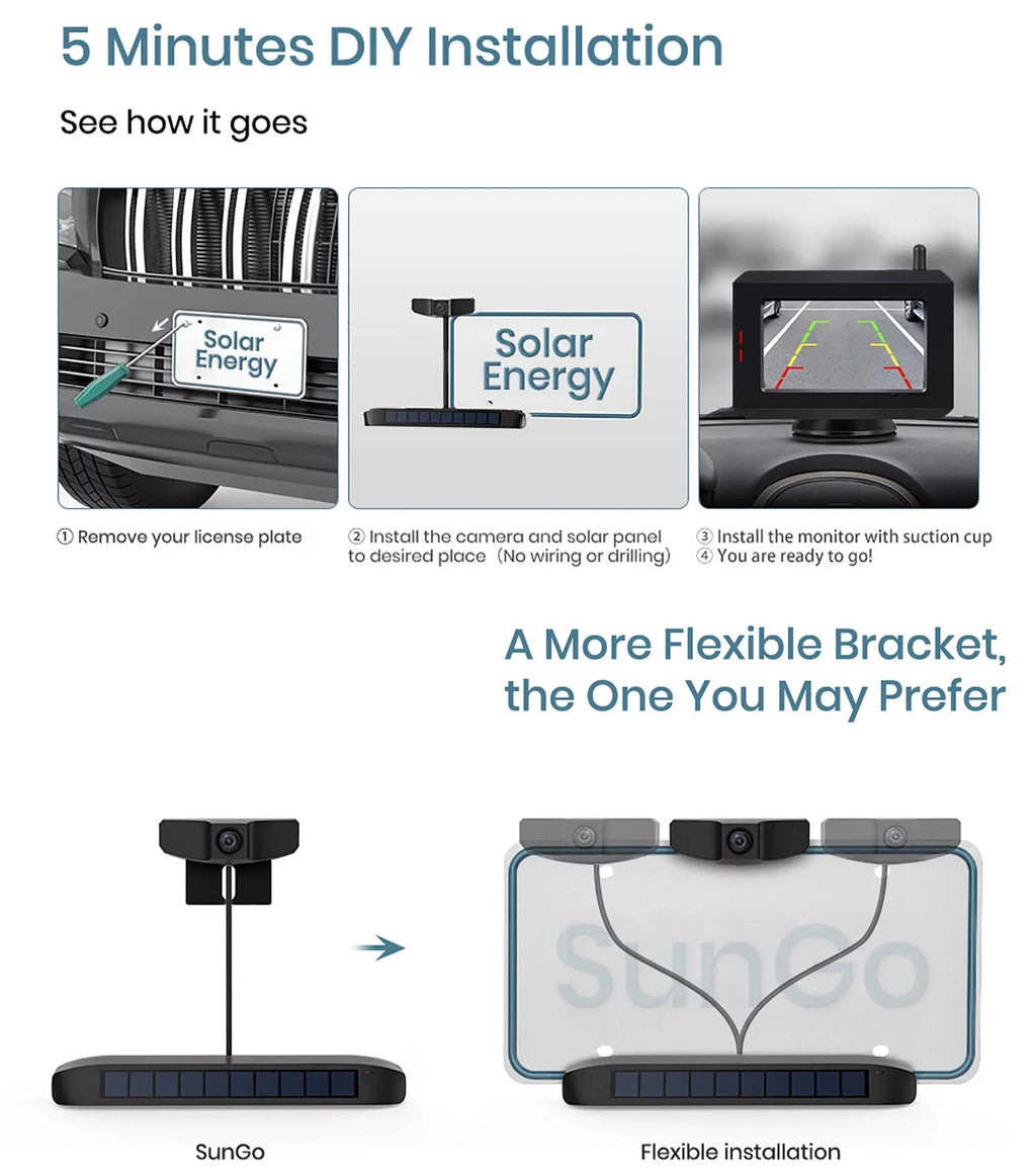 Hitch Backup Digital Back Trailer,Pickup,Van Observation Camera Camera for View Camera Trucks, Up fit System for Reverse Wireless Trailer Wireless Solar Highway Rear