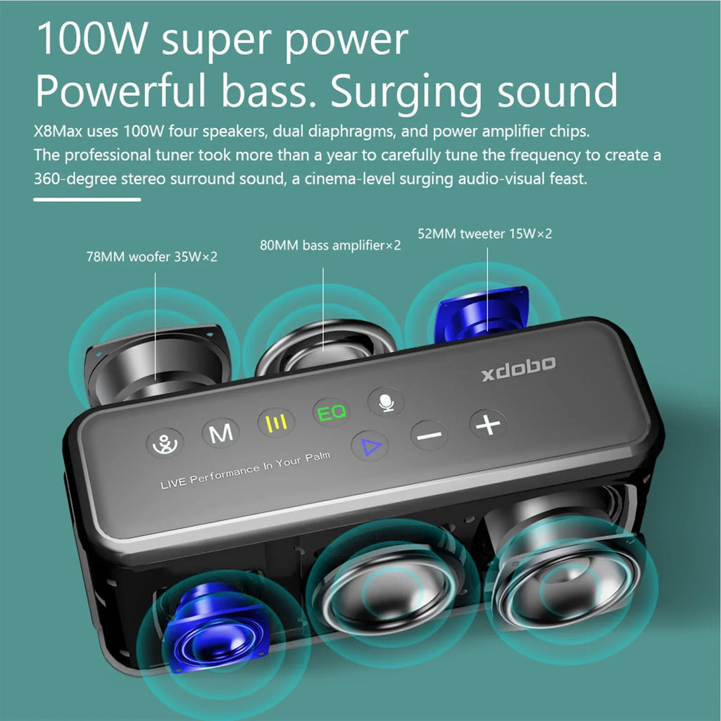 Features, MAX Technology TF X8 and Drive Waterproof Flash with - Speaker USB Sound, Portable HiFi Anself XDOBO Support, Long Speaker BT5.0 Portable Card Playtime Subwoofer Wireless IPX5 AUX