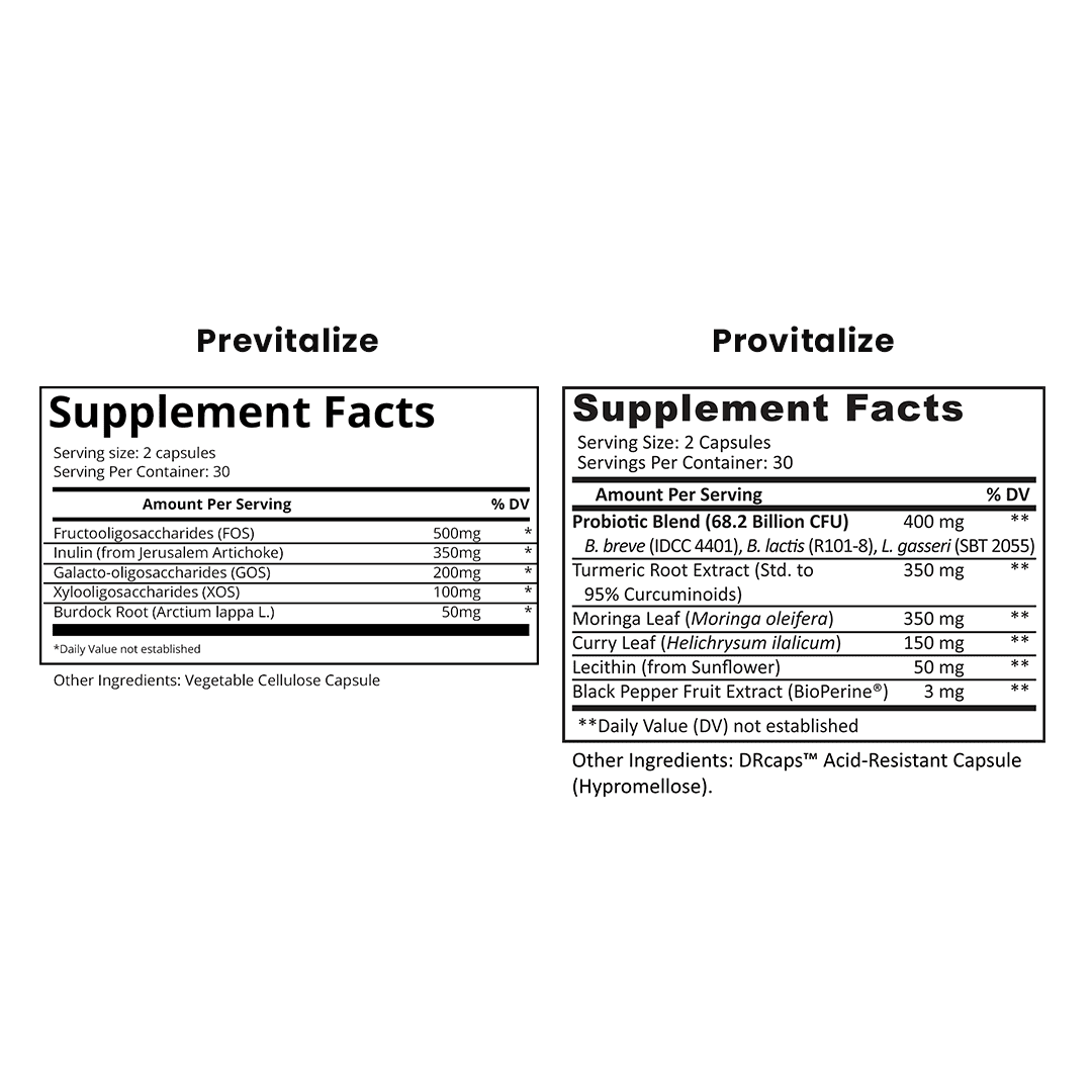 for Slim Mood Body Co. Bundle, Weight, and Gut Menopause, Prebiotic Swings, Probiotic Health Gut Low Energy, Better