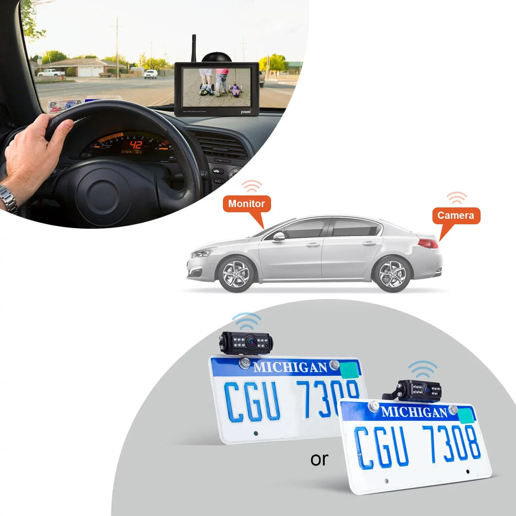 Trucks, Monitor Backup View SUV, with Digital Wireless Nightvision Cars Yuwei Camera Camera 4.3" and Rear for Universal and