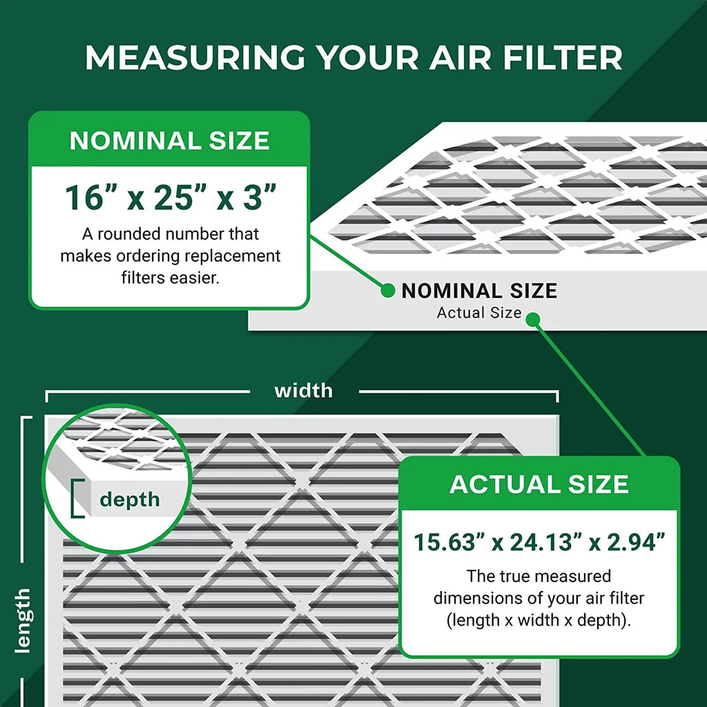 13 Air (3-Pack) Trion Furnace Bear MERV AC 16x25x3 Air Filterbuy HVAC Pleated for 255649-101 Filters