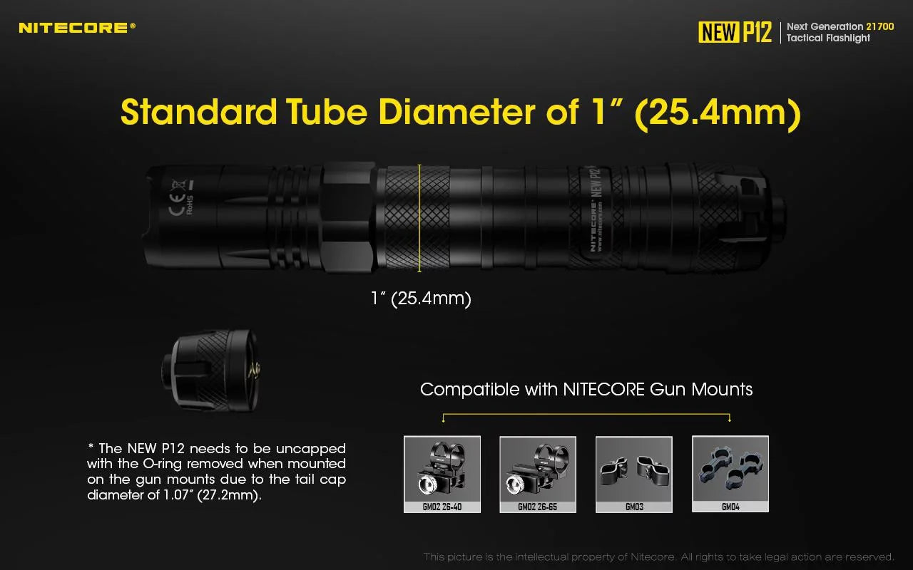 Wall Flashlight Version Cord, Pressure RSW3 New P12 Switch, Lumens - USB Mount, Offset 1200 Nitecore LED and w/NL2150HPR Adapter 3Amp Battery,