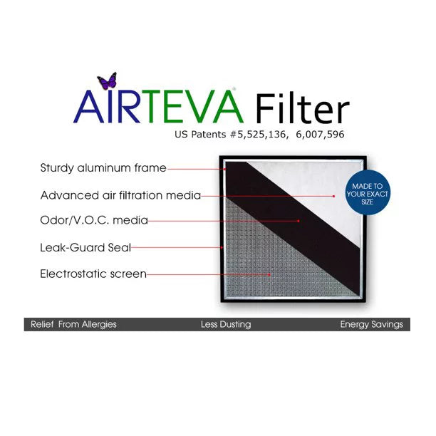AC, 24 x Replacement Airteva Size: 24 1/2 Biosponge Filter (1) Pad 3/4" (25 1) x x X Plus With Furnace Actual 25 1/2