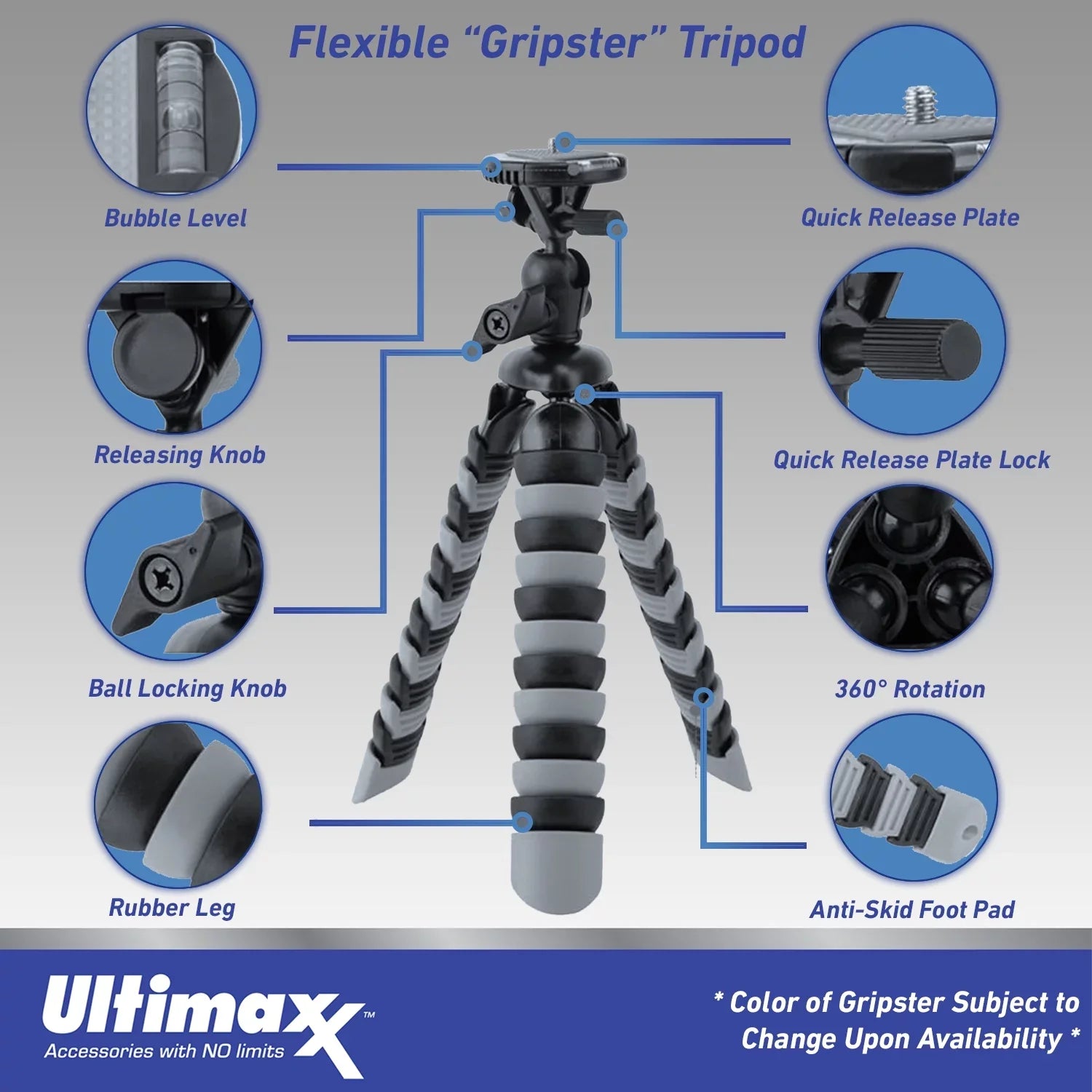 More Mini Ultimaxx Camera 3 Adapter Metal (25pc Action 1/4” Insta360 Bundle) GO Cam Advanced (64GB) Mounts, Dolly - Action & Bundle Includes: for Screw