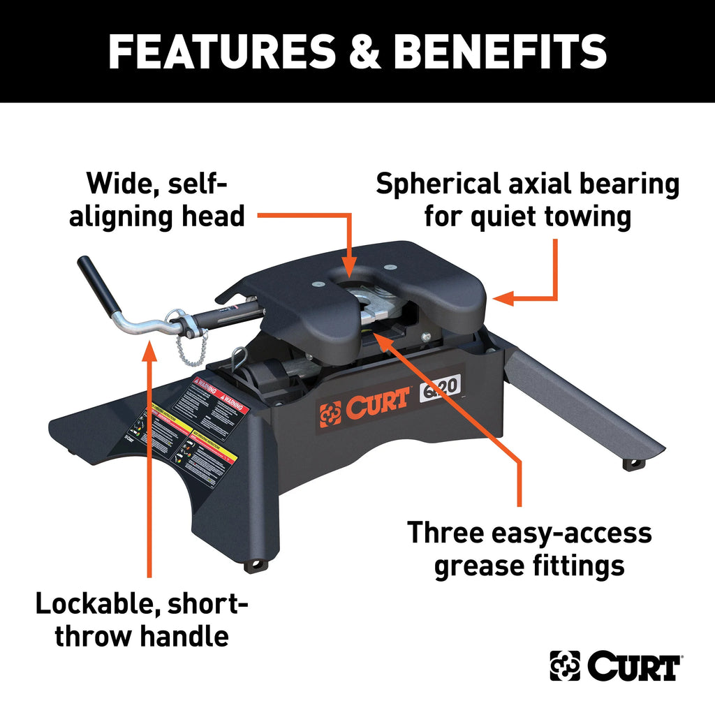 CURT Wheel lbs 5th Q20 20,000 16130 Hitch,