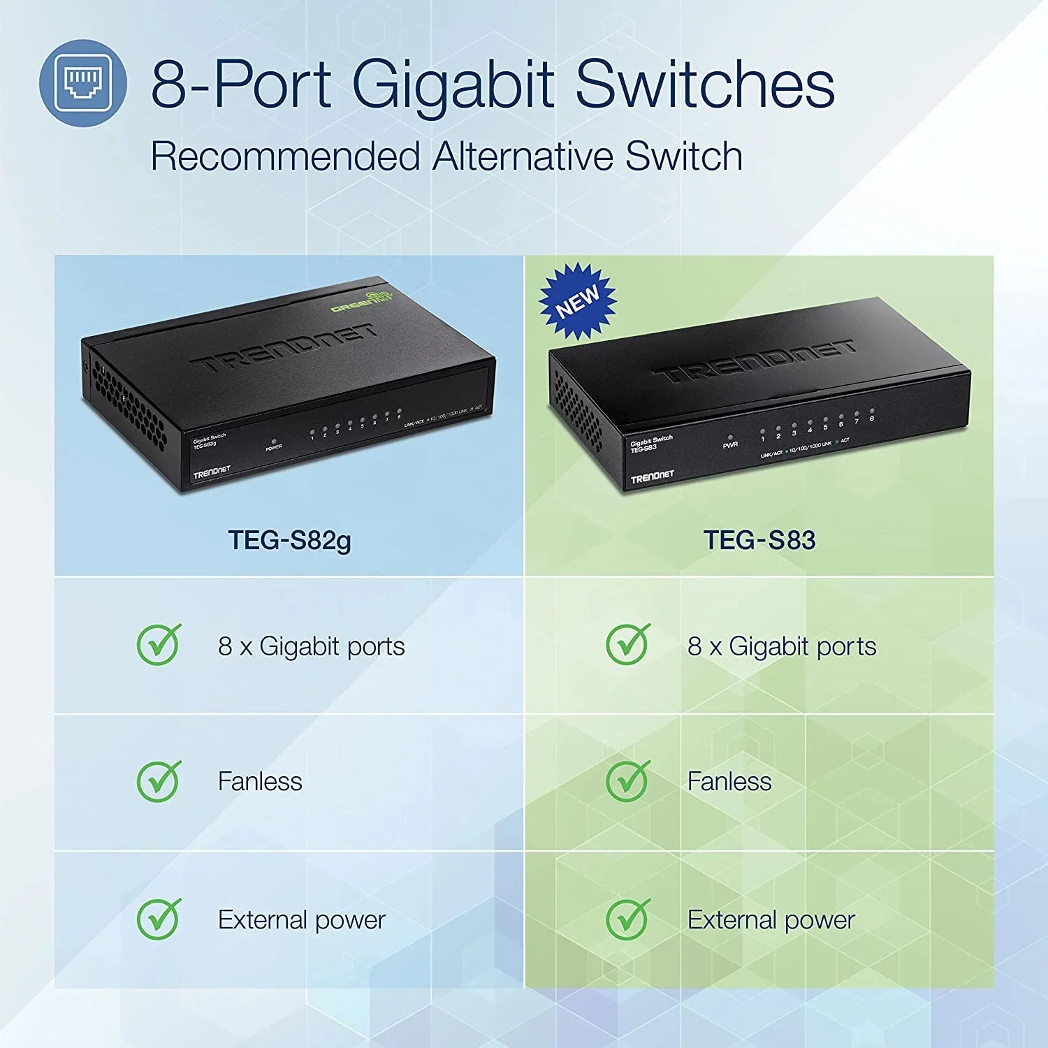 Switching Gigabit Switch, Gigabit TEG-S83, RJ-45 x Design, 8-Port 8 Fanless Desktop Ports, Capacity, 16Gbps
