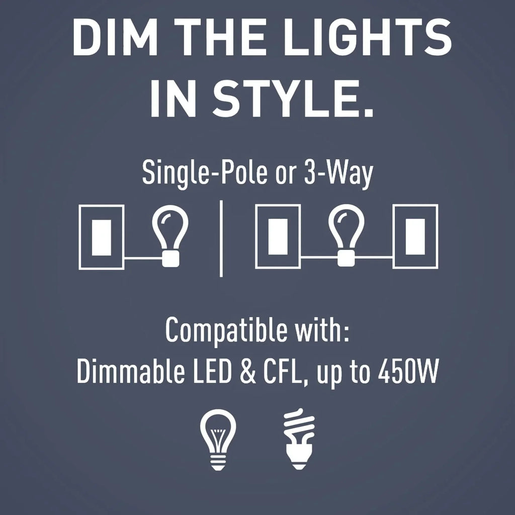 Single RHCL453PTCCCV4, and Count Switch, Way Dimmer Pole 3 Paddle Switch, Legrand Light Wall Dimmer Faceplates Dimmer, Pass Radiant & Interchangeable Switch 1 Tri-Color - Seymour Rocker