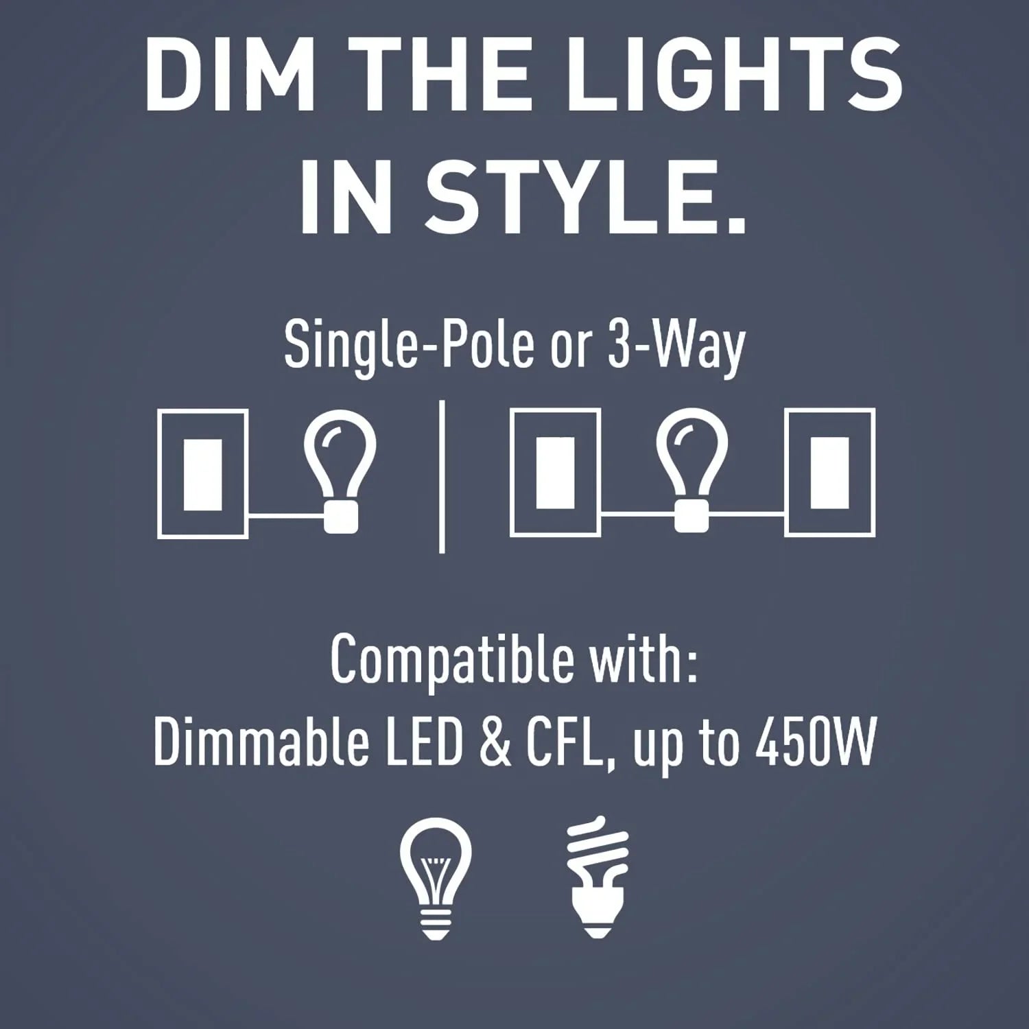 Single RHCL453PTCCCV4, and Count Switch, Way Dimmer Pole 3 Paddle Switch, Legrand Light Wall Dimmer Faceplates Dimmer, Pass Radiant & Interchangeable Switch 1 Tri-Color - Seymour Rocker